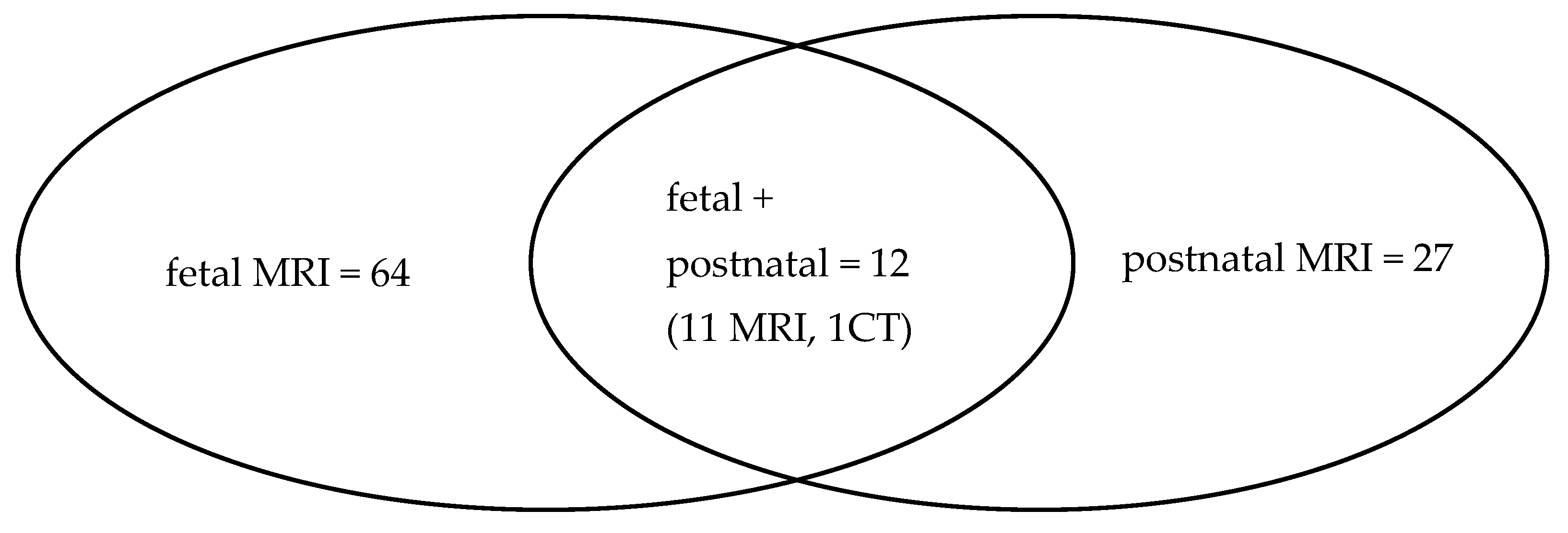 Cancers 16 00043 g002 Cancers 16 00043 g002