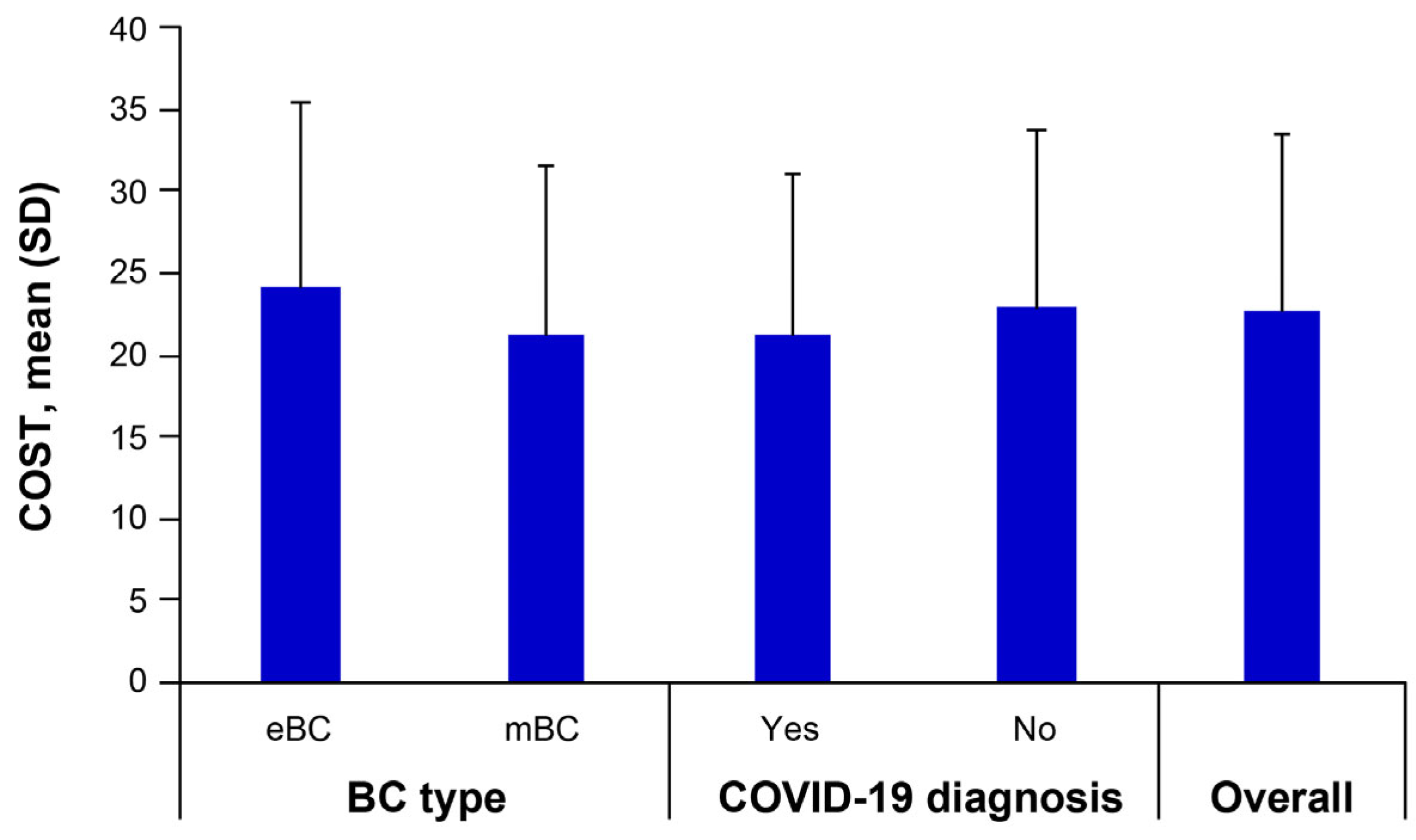 Cancers 16 00062 g001