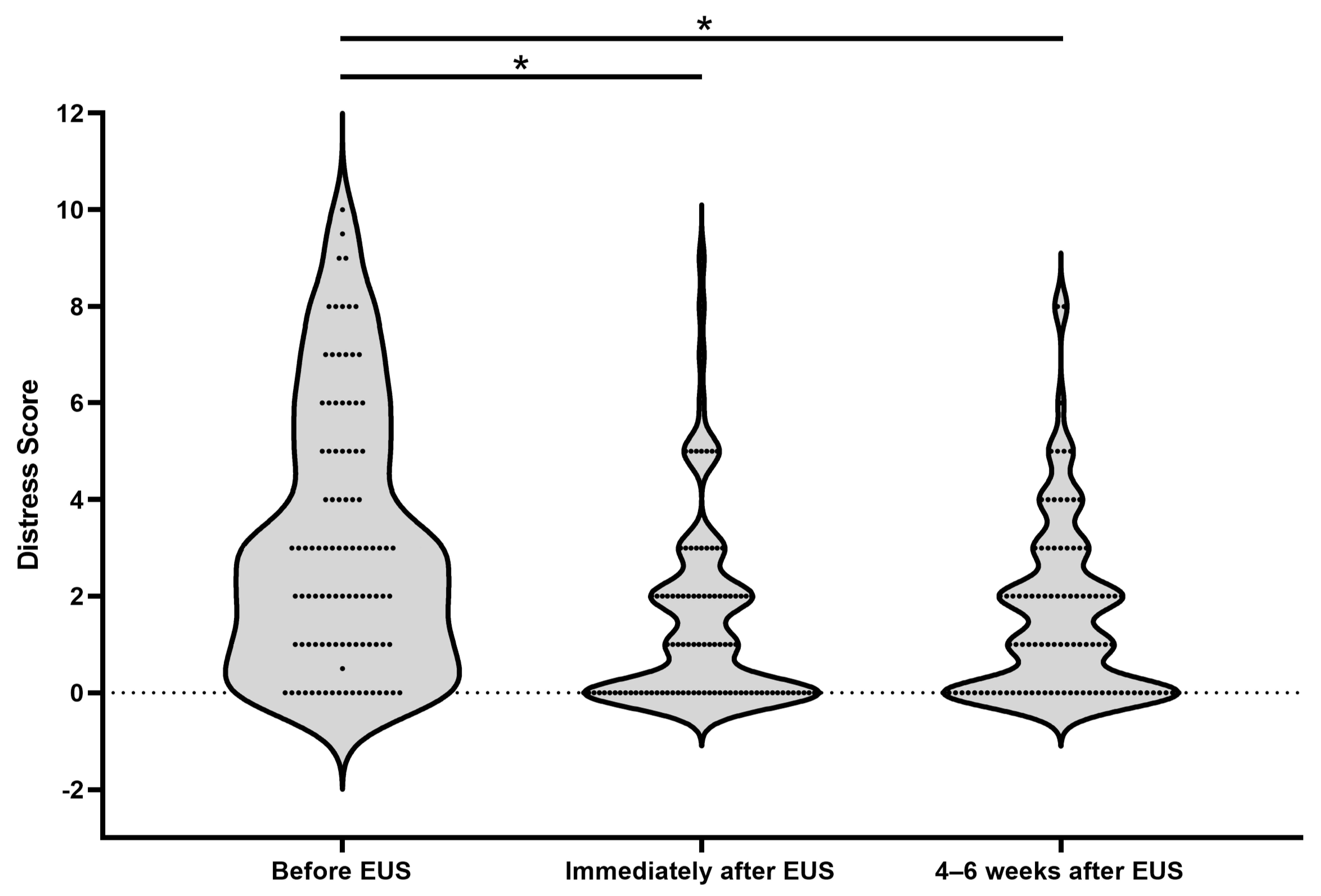 Cancers 16 00086 g004