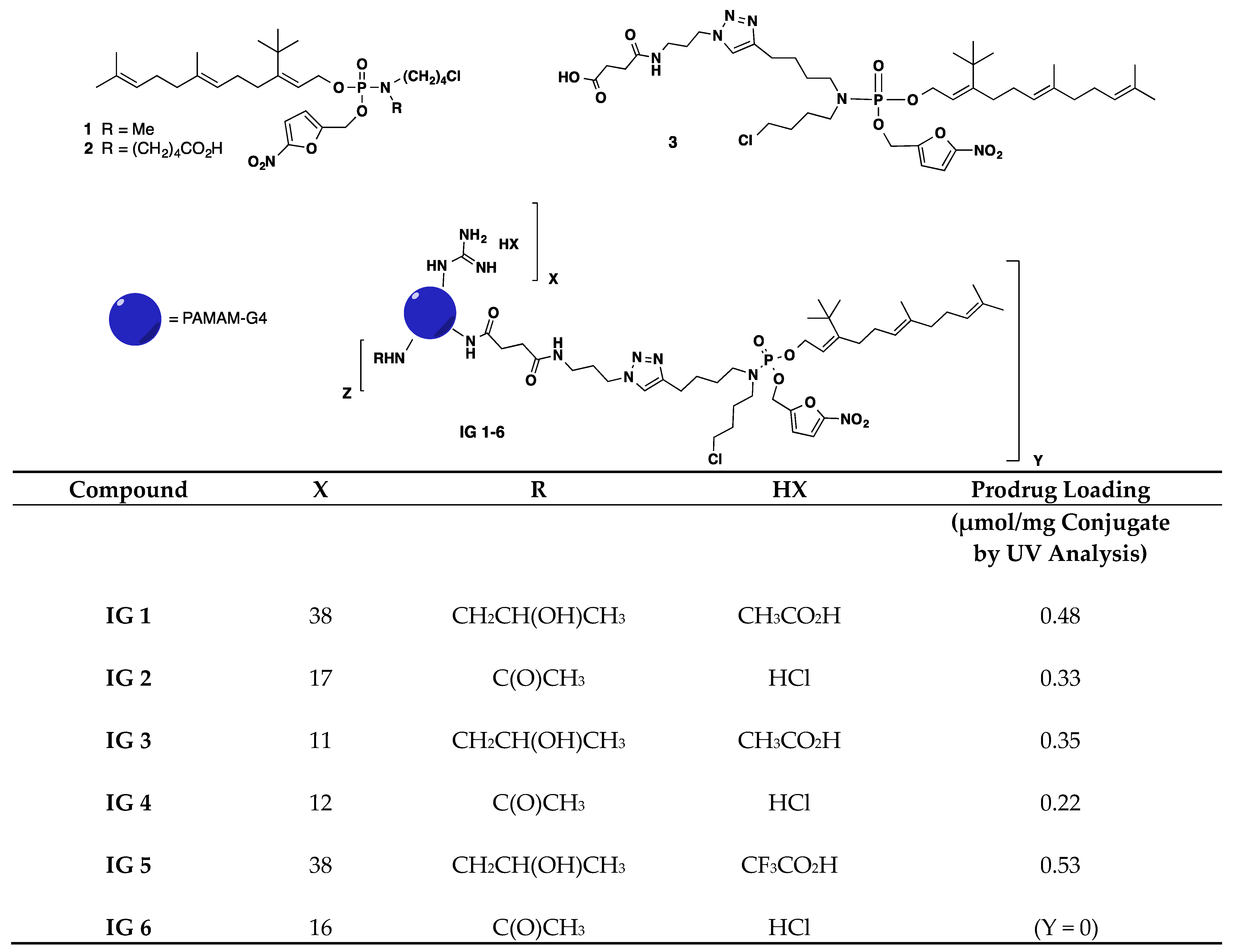 Cancers 16 00089 g001
