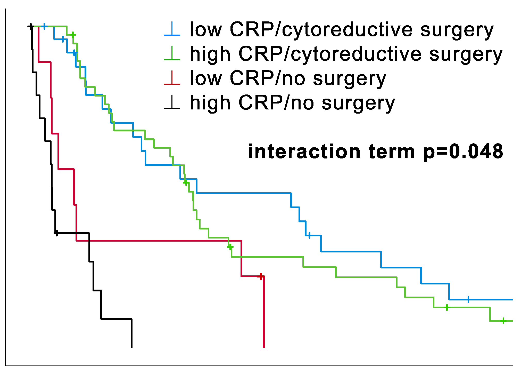 Cancers 16 00093 g002