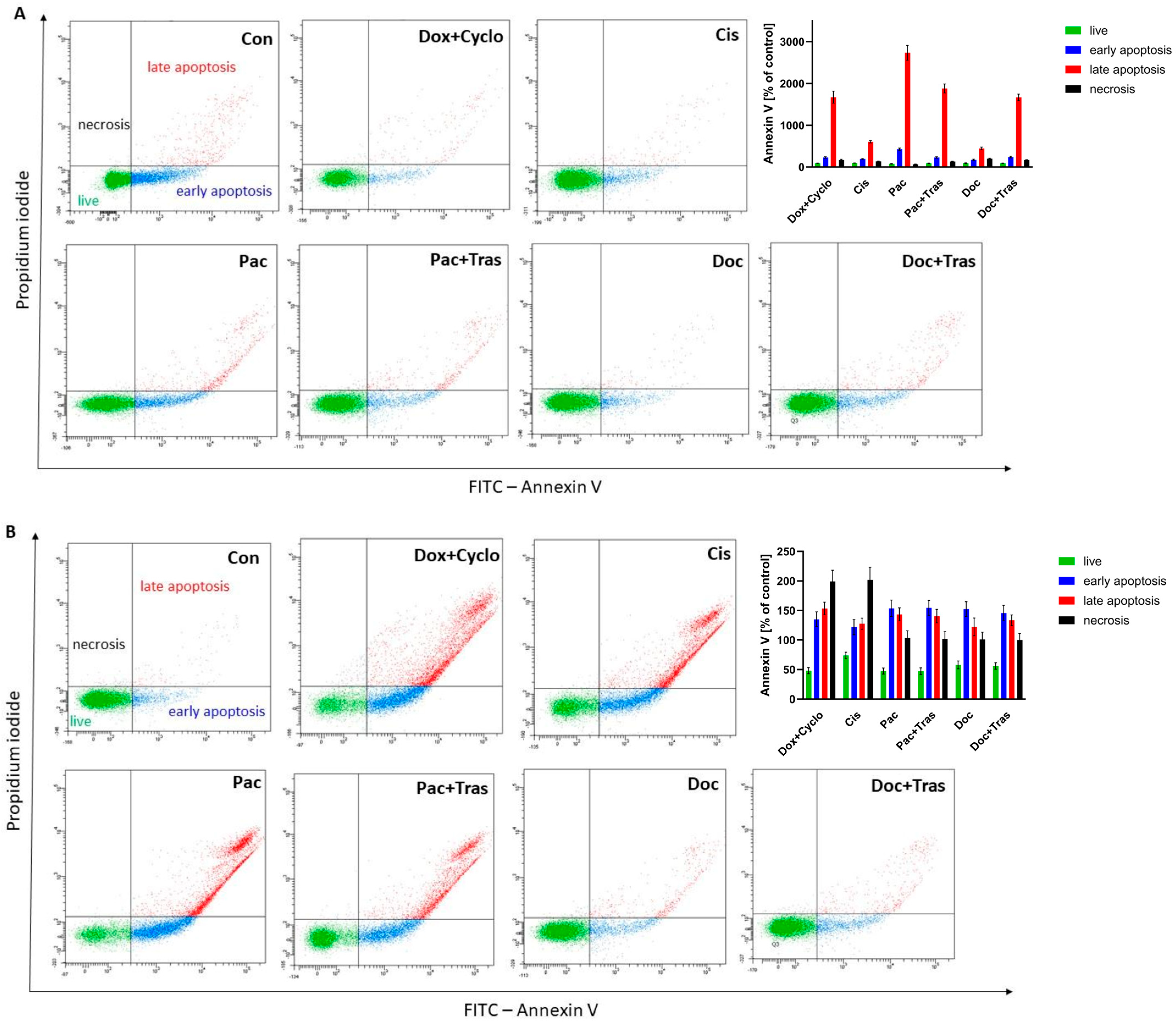 Cancers 16 00120 g008
