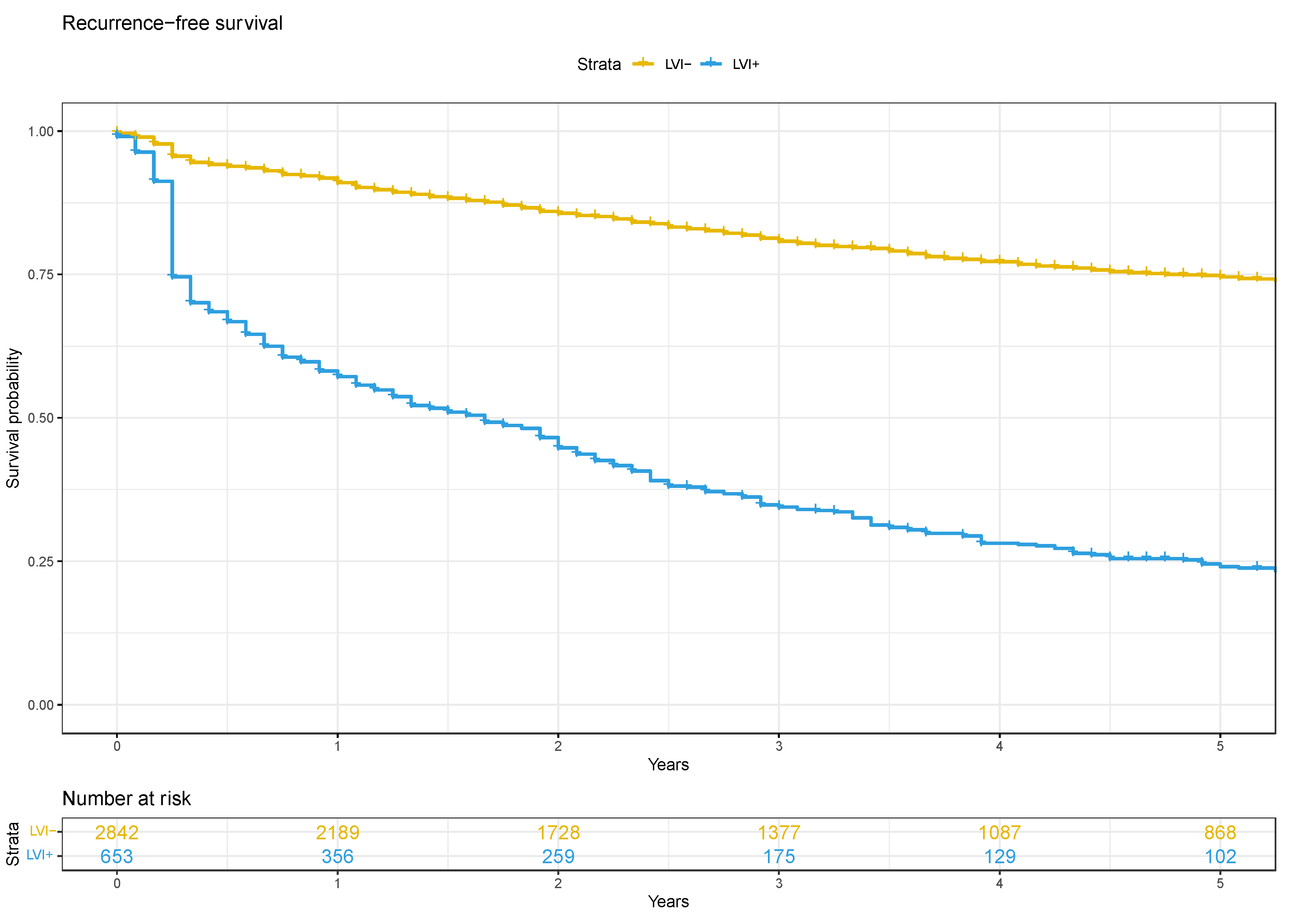 Cancers 16 00123 g002