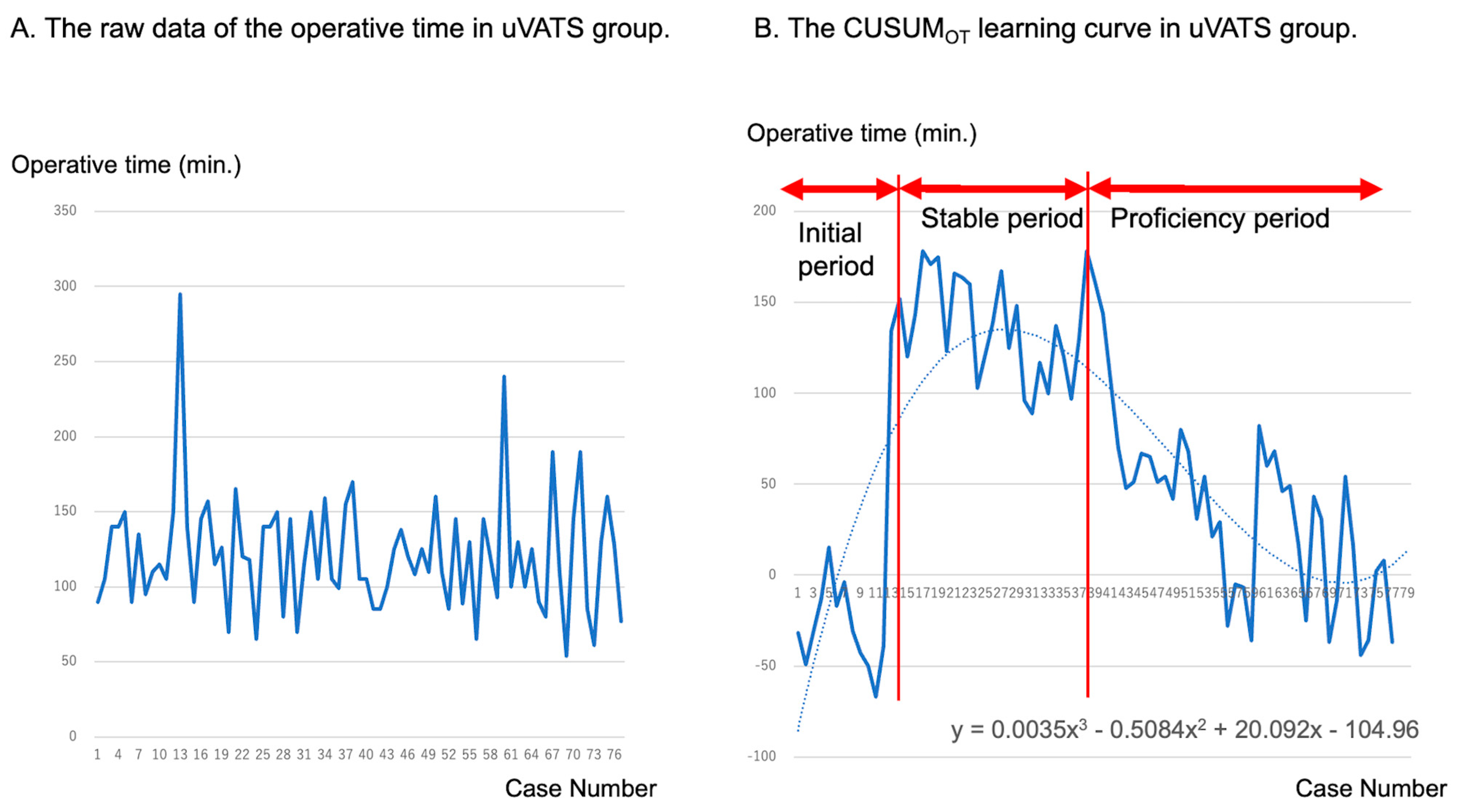 Cancers 16 00184 g003 Cancers 16 00184 g003