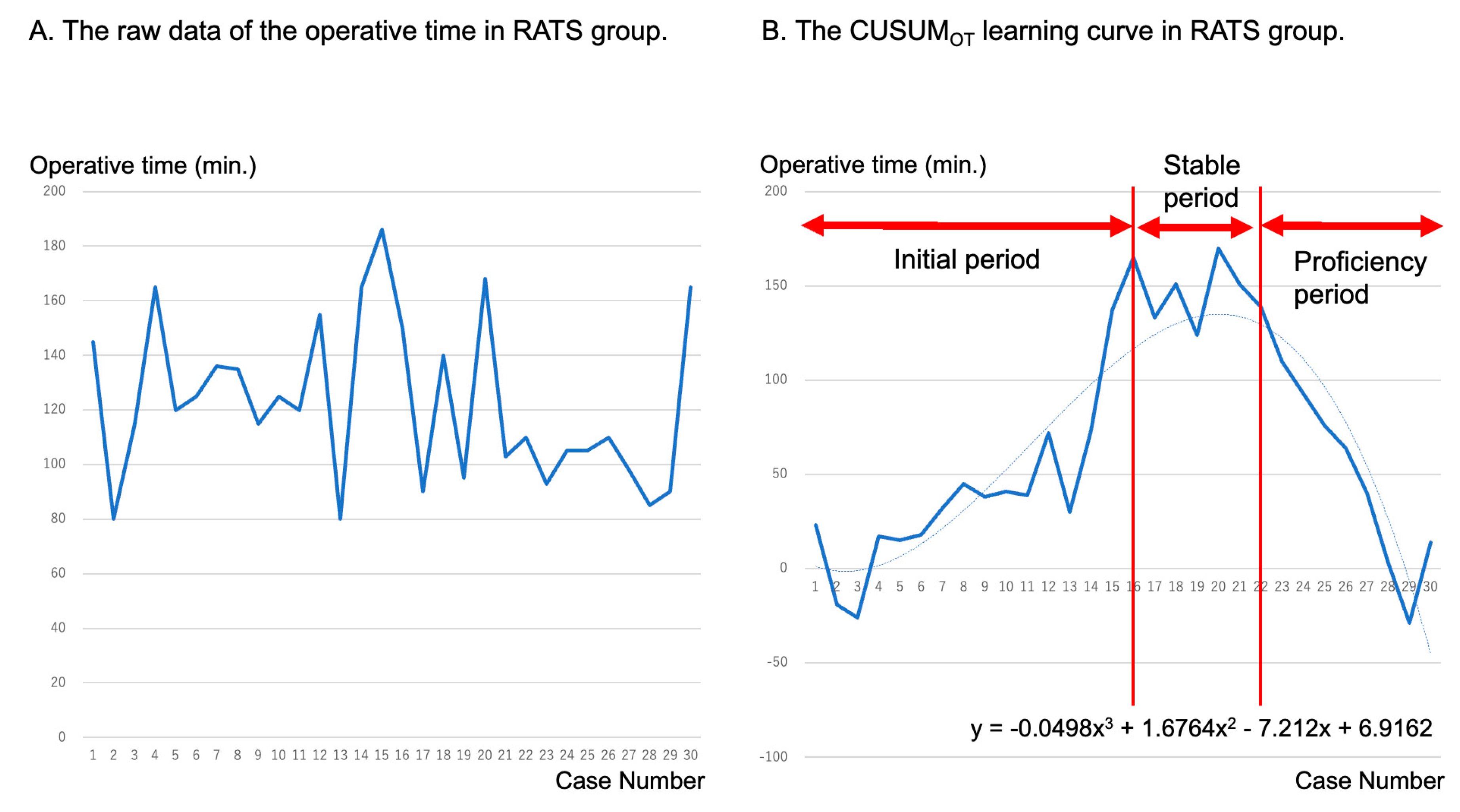 Cancers 16 00184 g004 Cancers 16 00184 g004