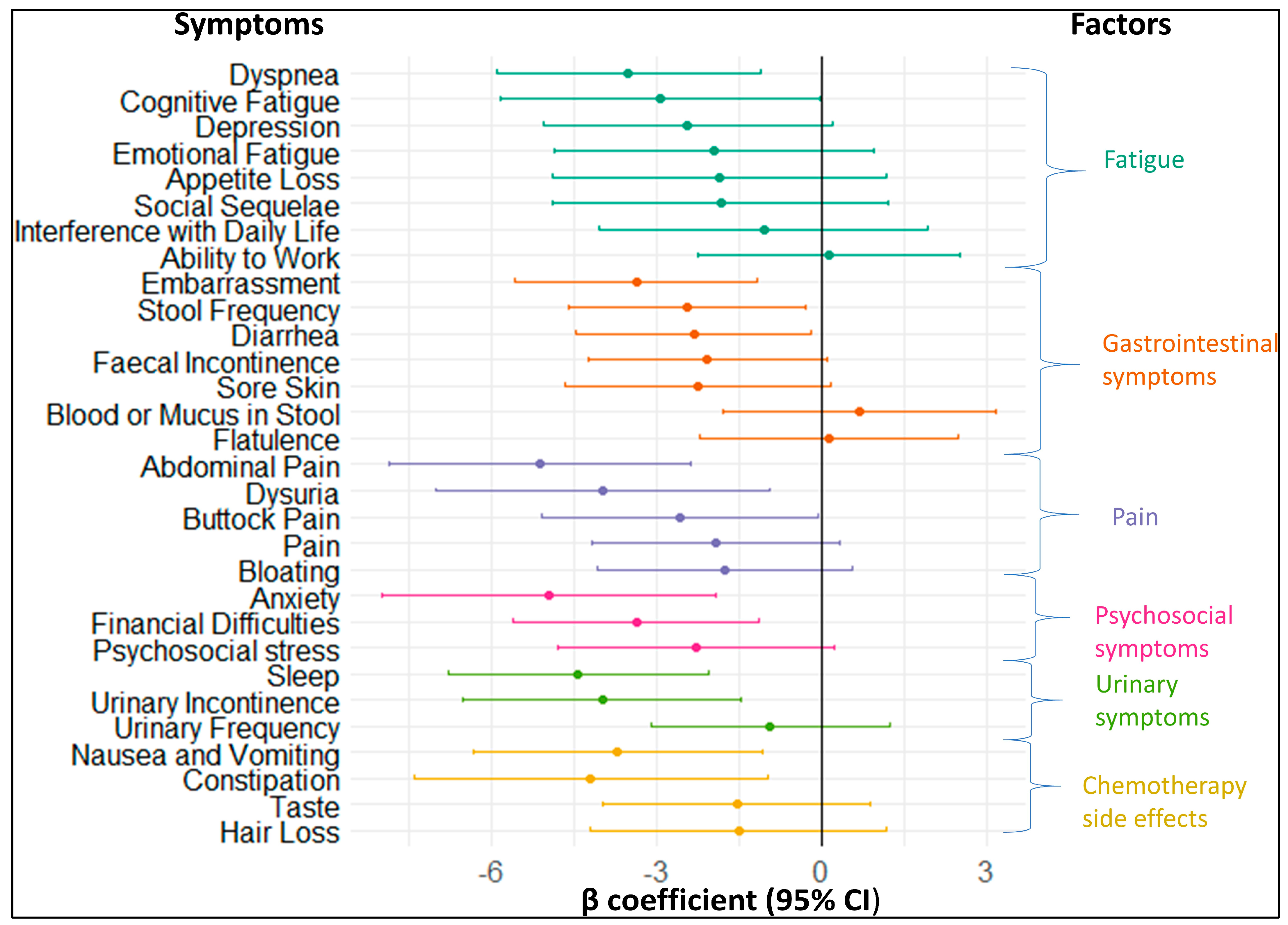 Cancers 16 00202 g002