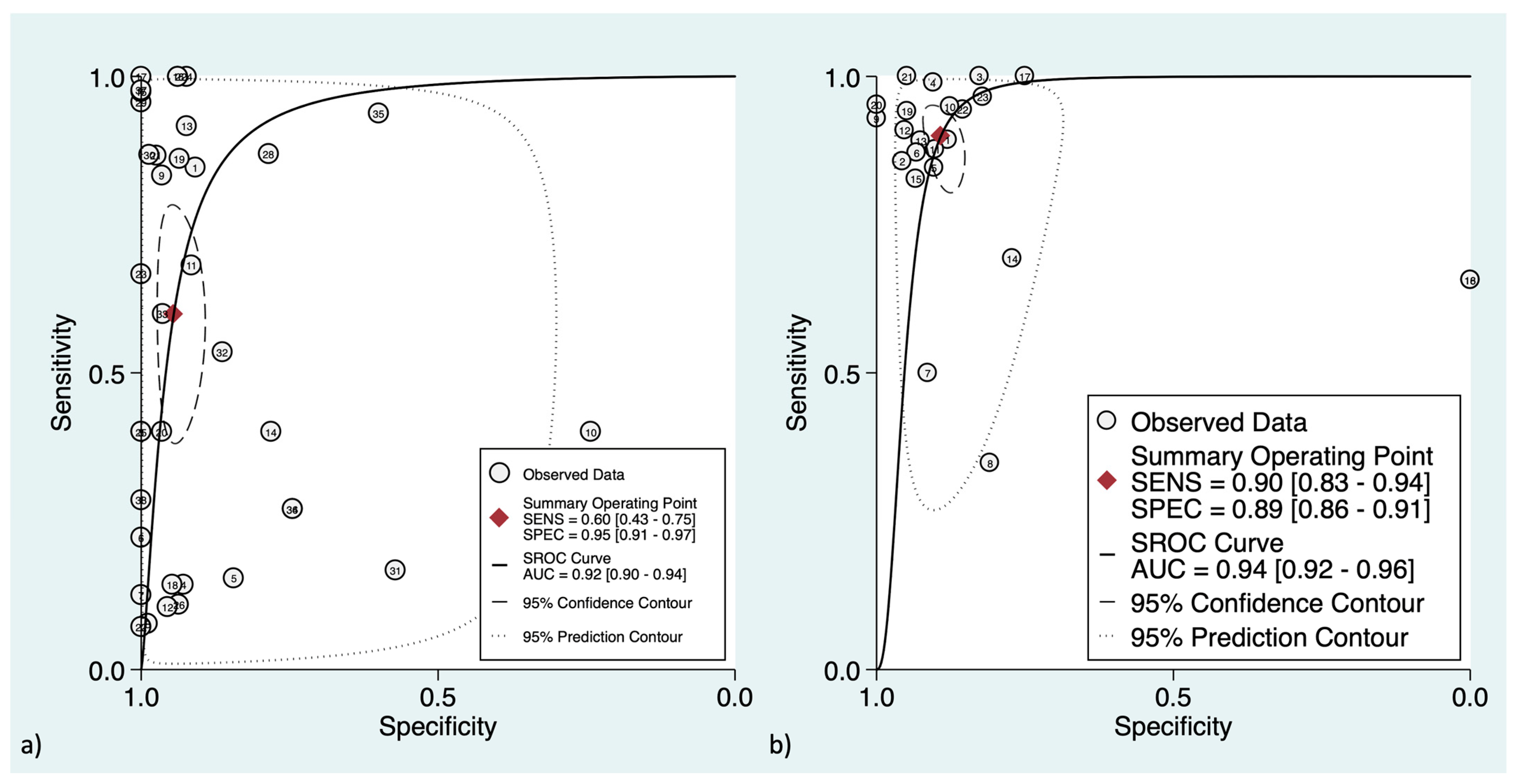 Cancers 16 00215 g004 Cancers 16 00215 g004