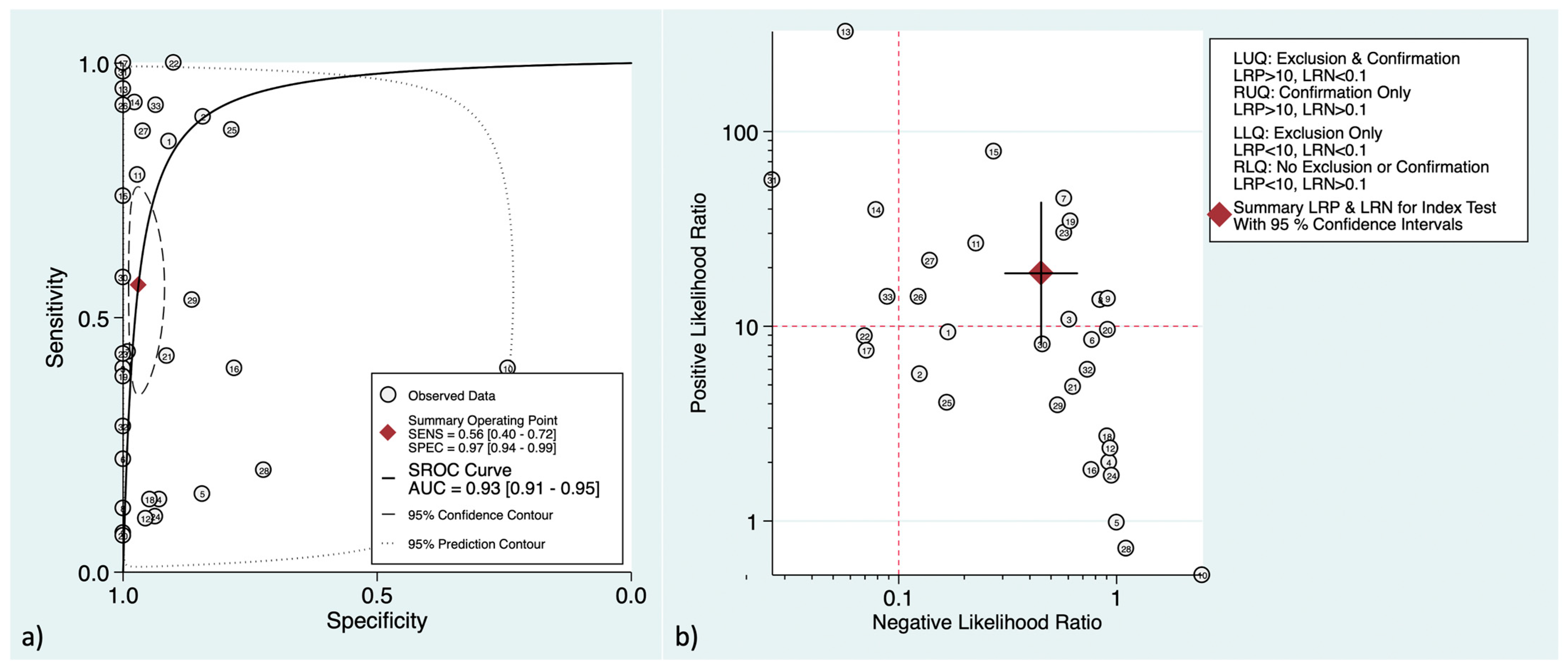 Cancers 16 00215 g005 Cancers 16 00215 g005