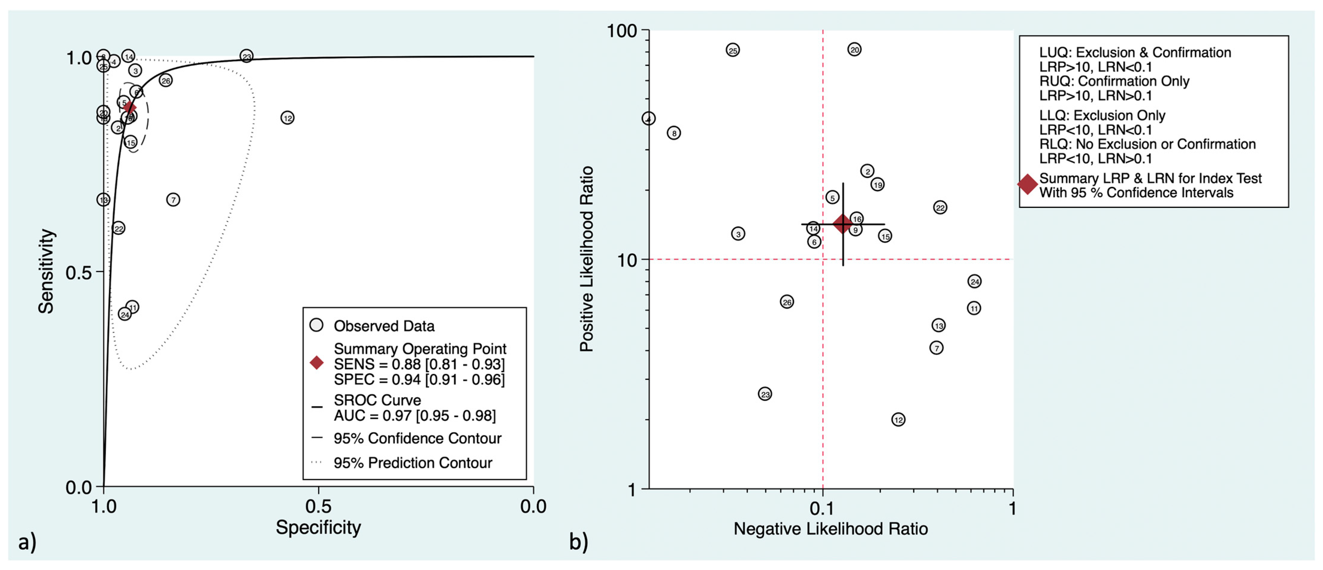 Cancers 16 00215 g006 Cancers 16 00215 g006