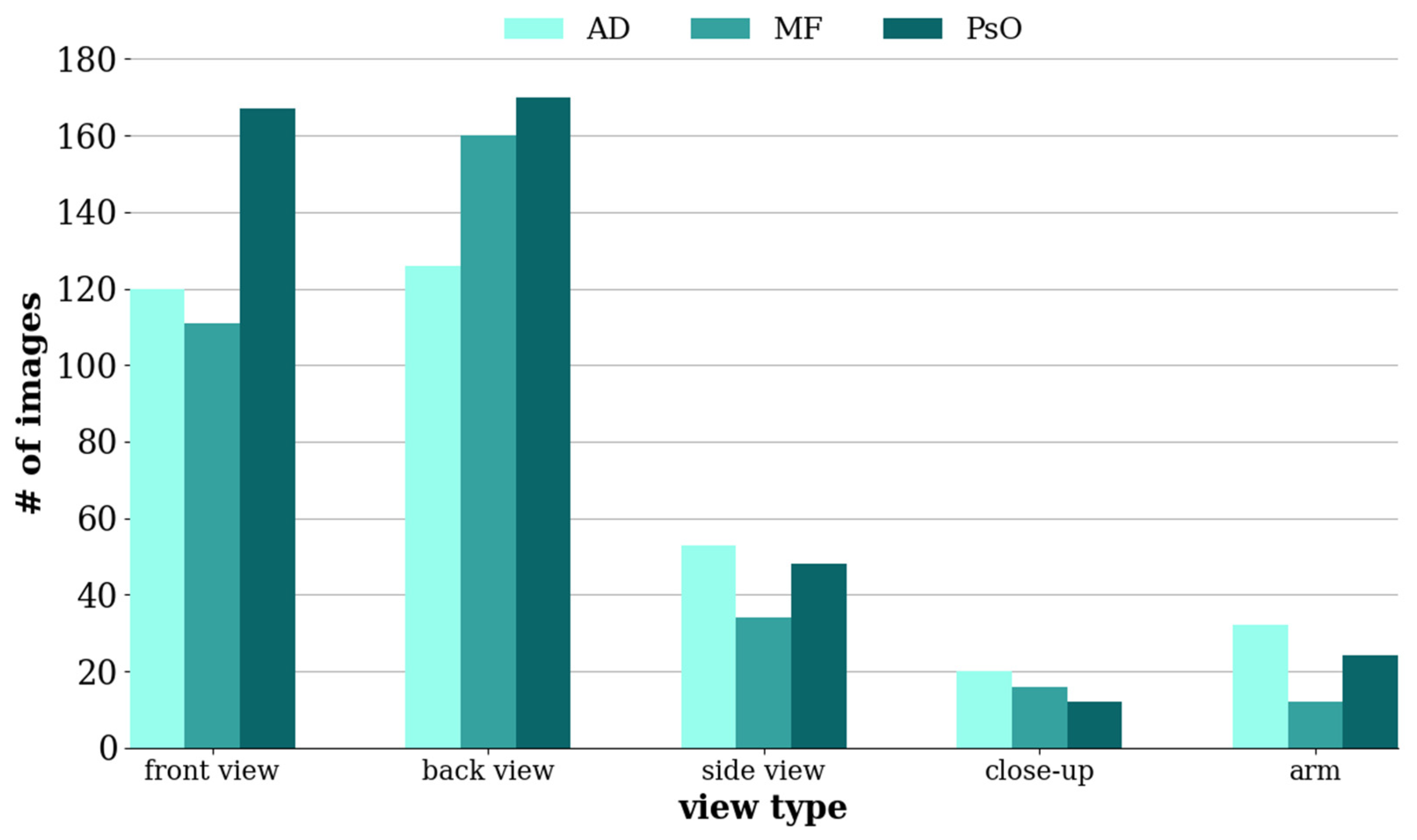 Cancers 16 00217 g003