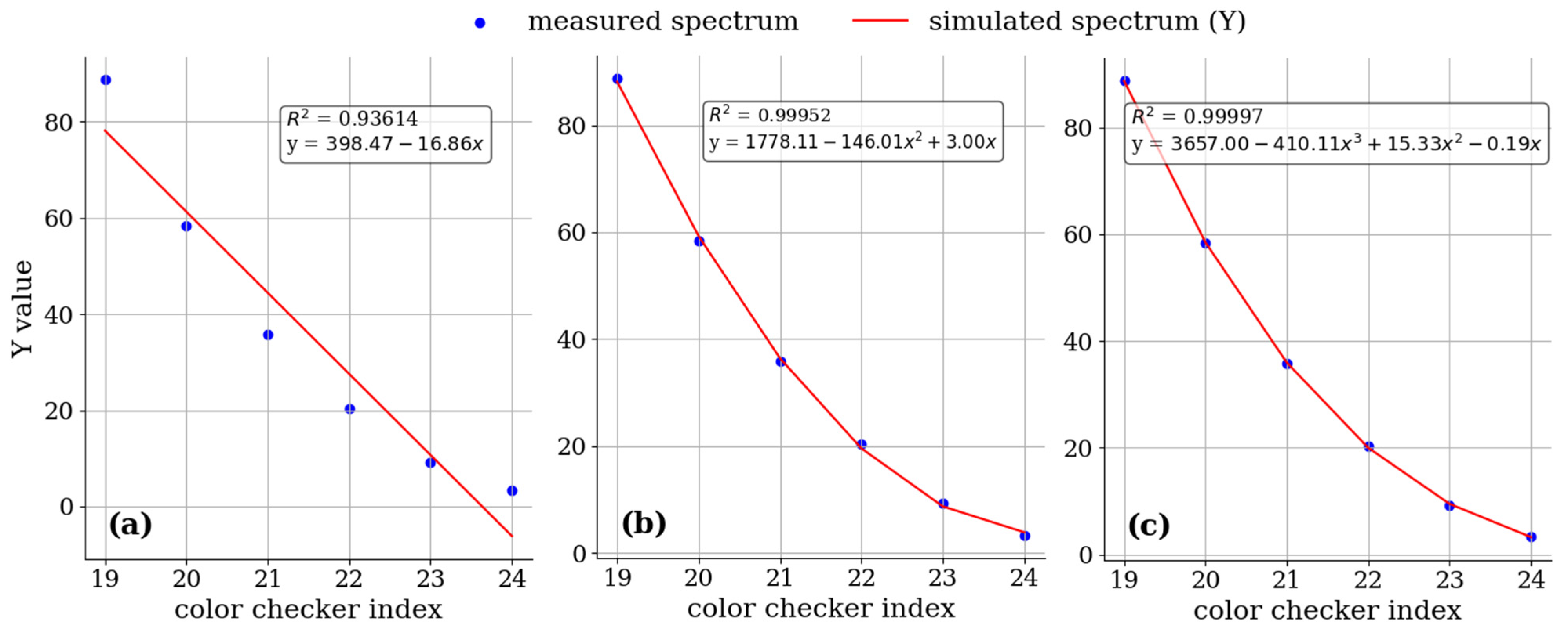 Cancers 16 00217 g005