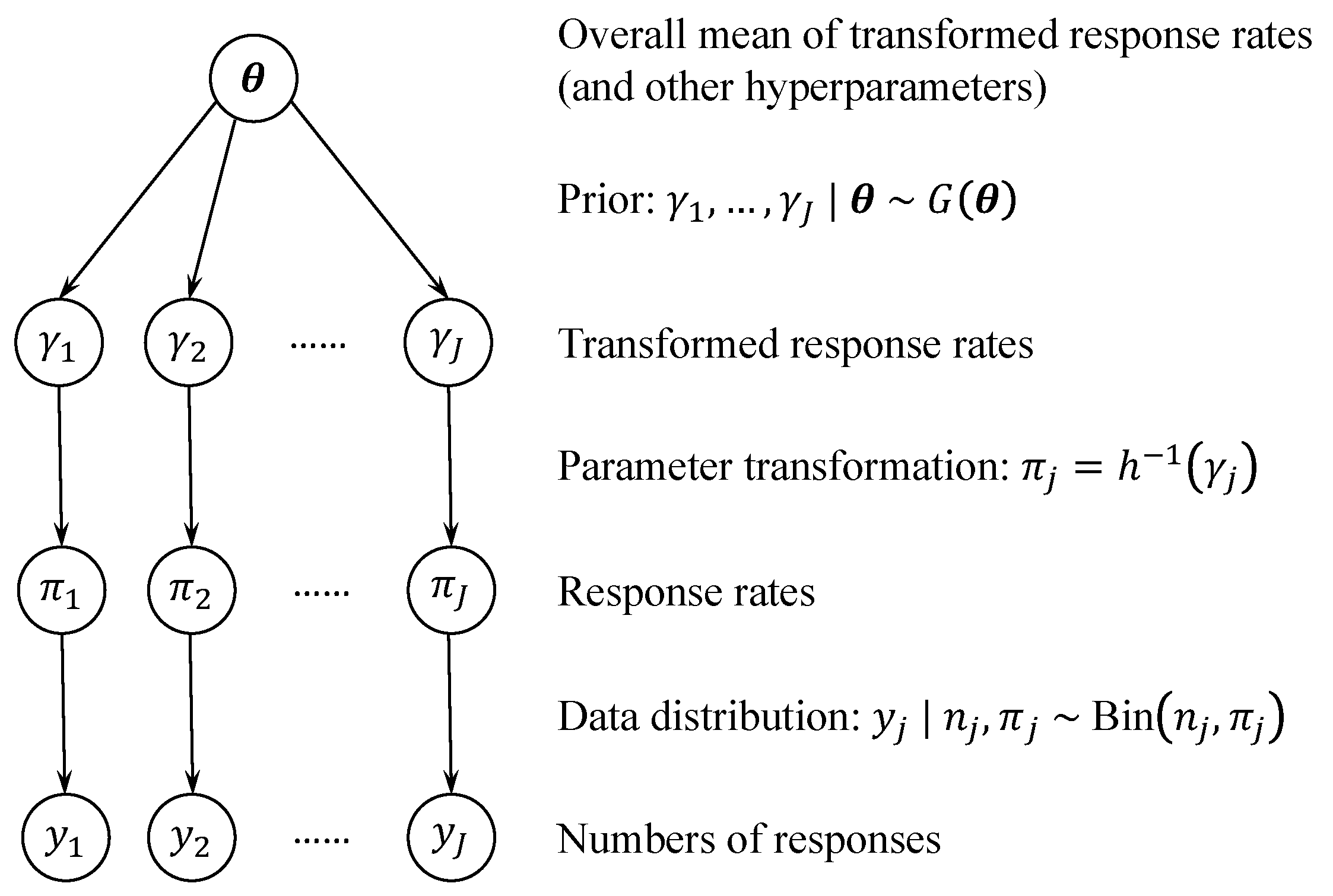 Cancers 16 00251 g001