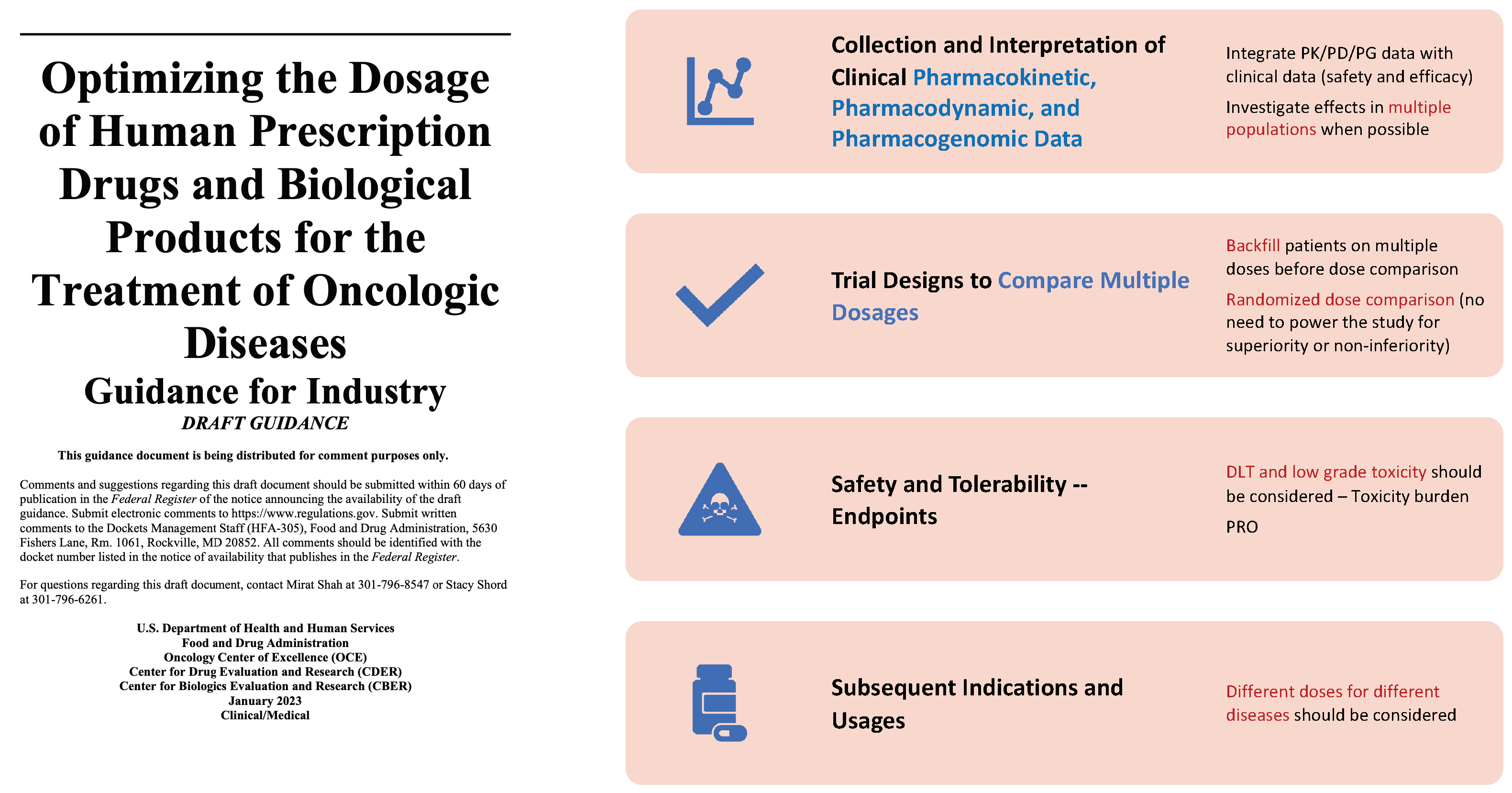 Cancers 16 00251 g003