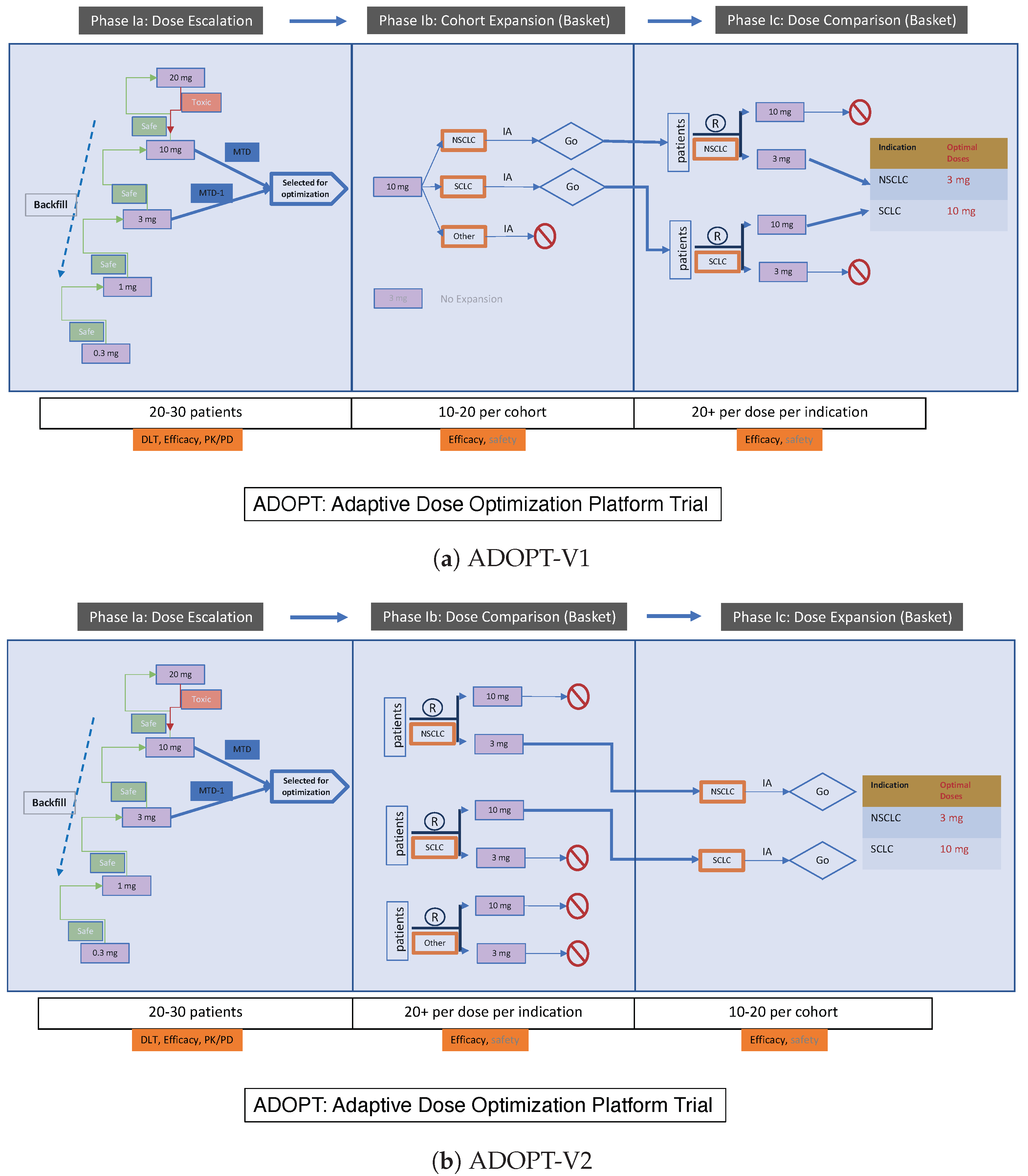 Cancers 16 00251 g004