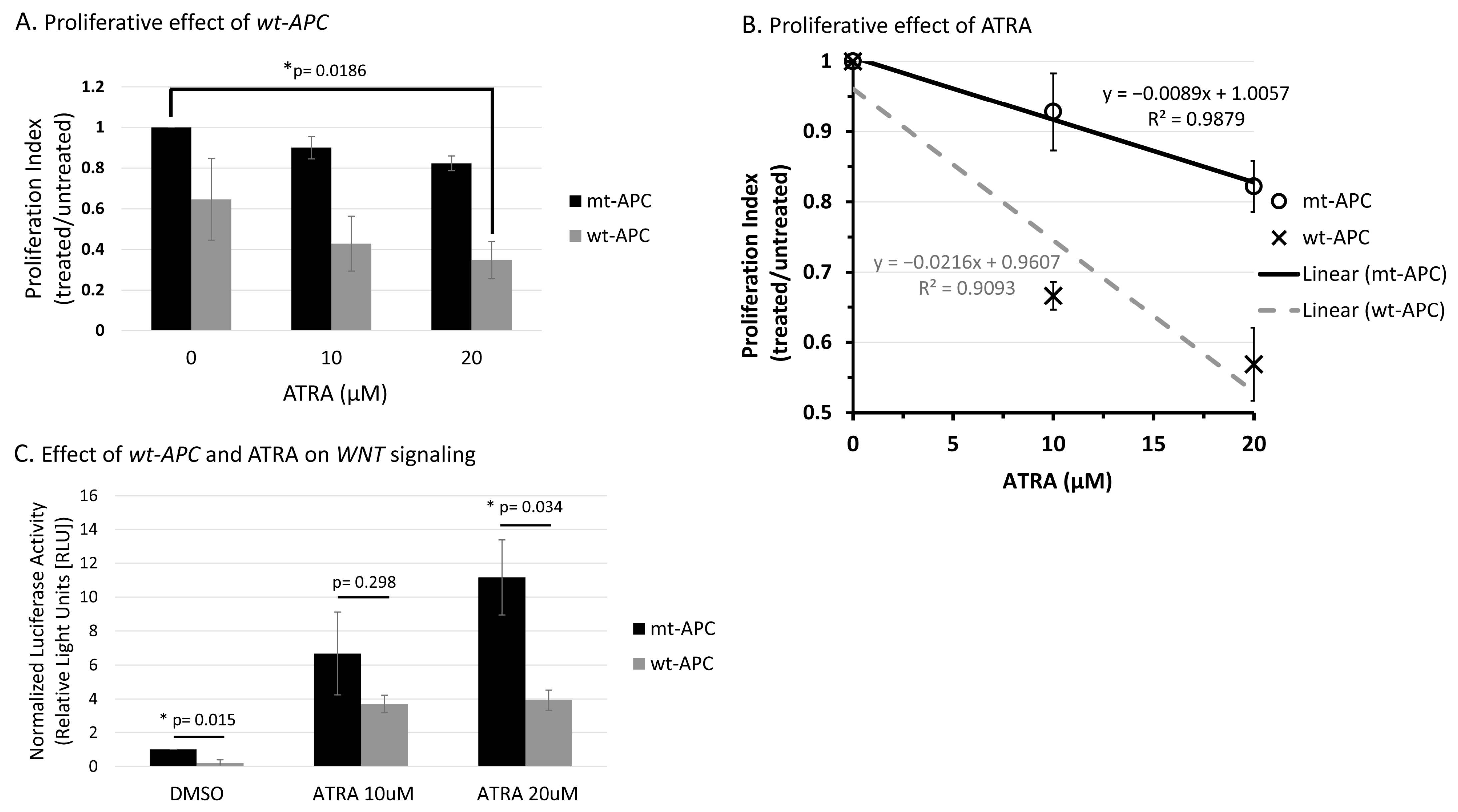 Cancers 16 00264 g001 Cancers 16 00264 g001