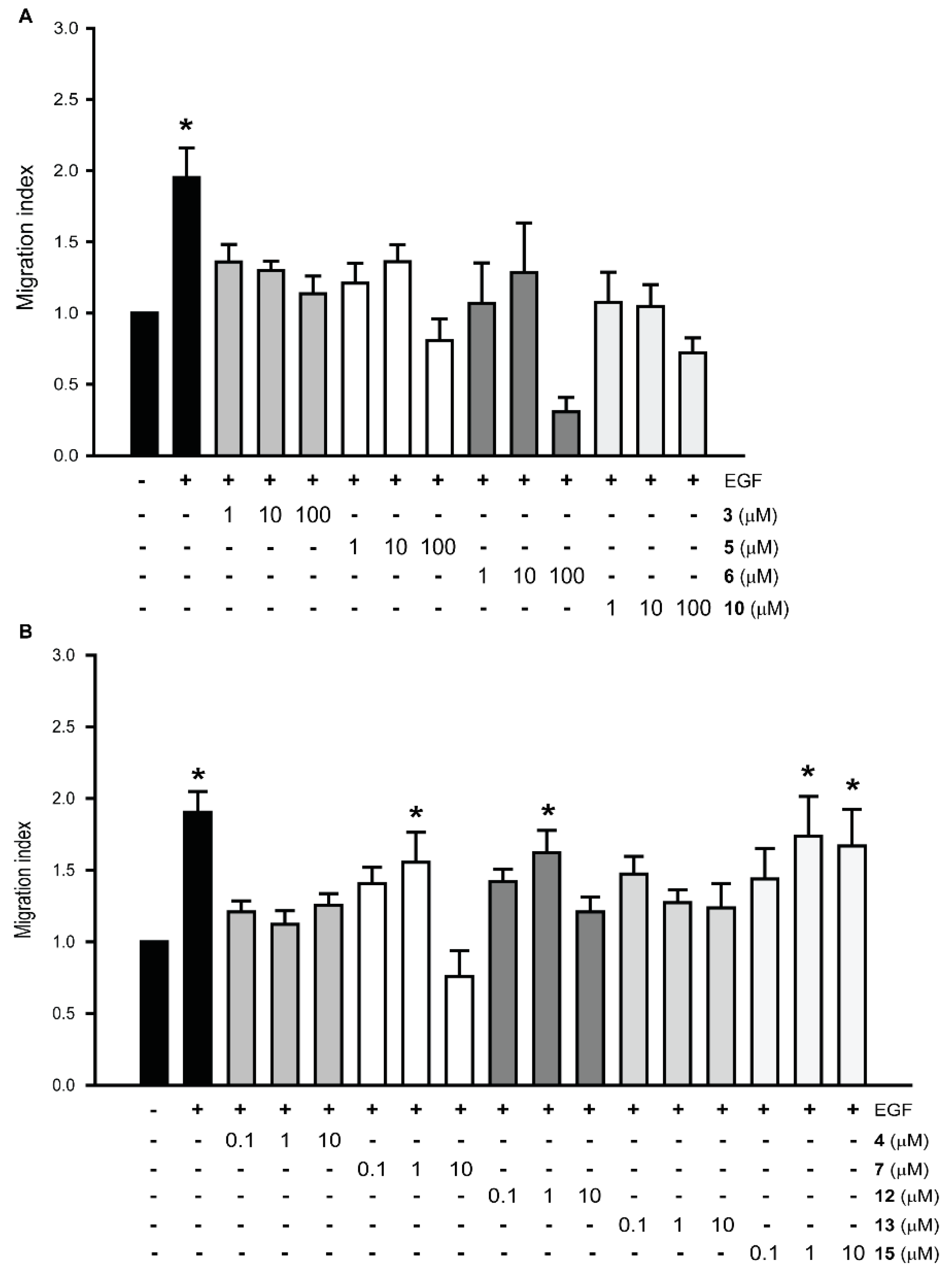 Cancers 16 00296 g001 Cancers 16 00296 g001