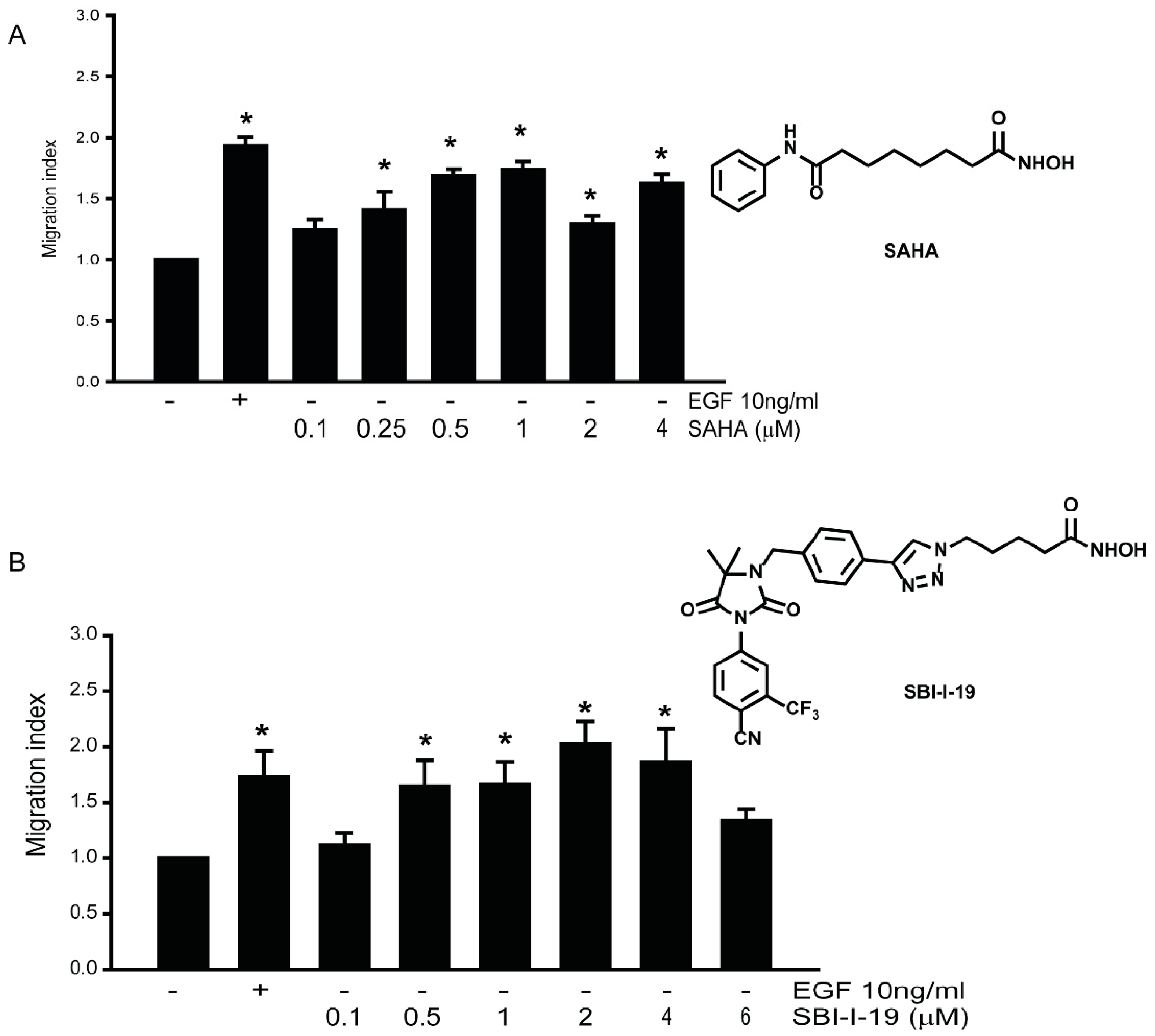 Cancers 16 00296 g003 Cancers 16 00296 g003