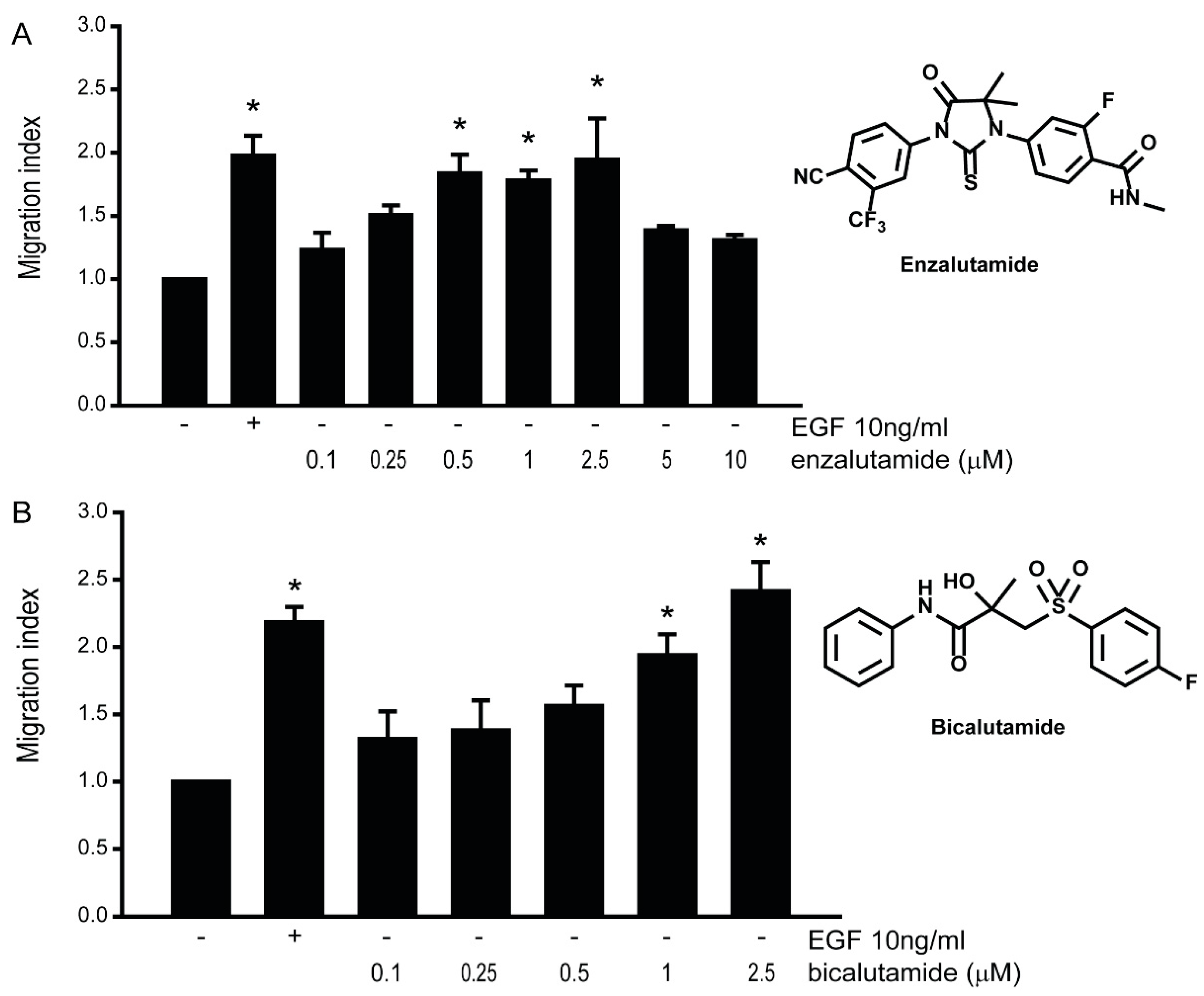 Cancers 16 00296 g004 Cancers 16 00296 g004