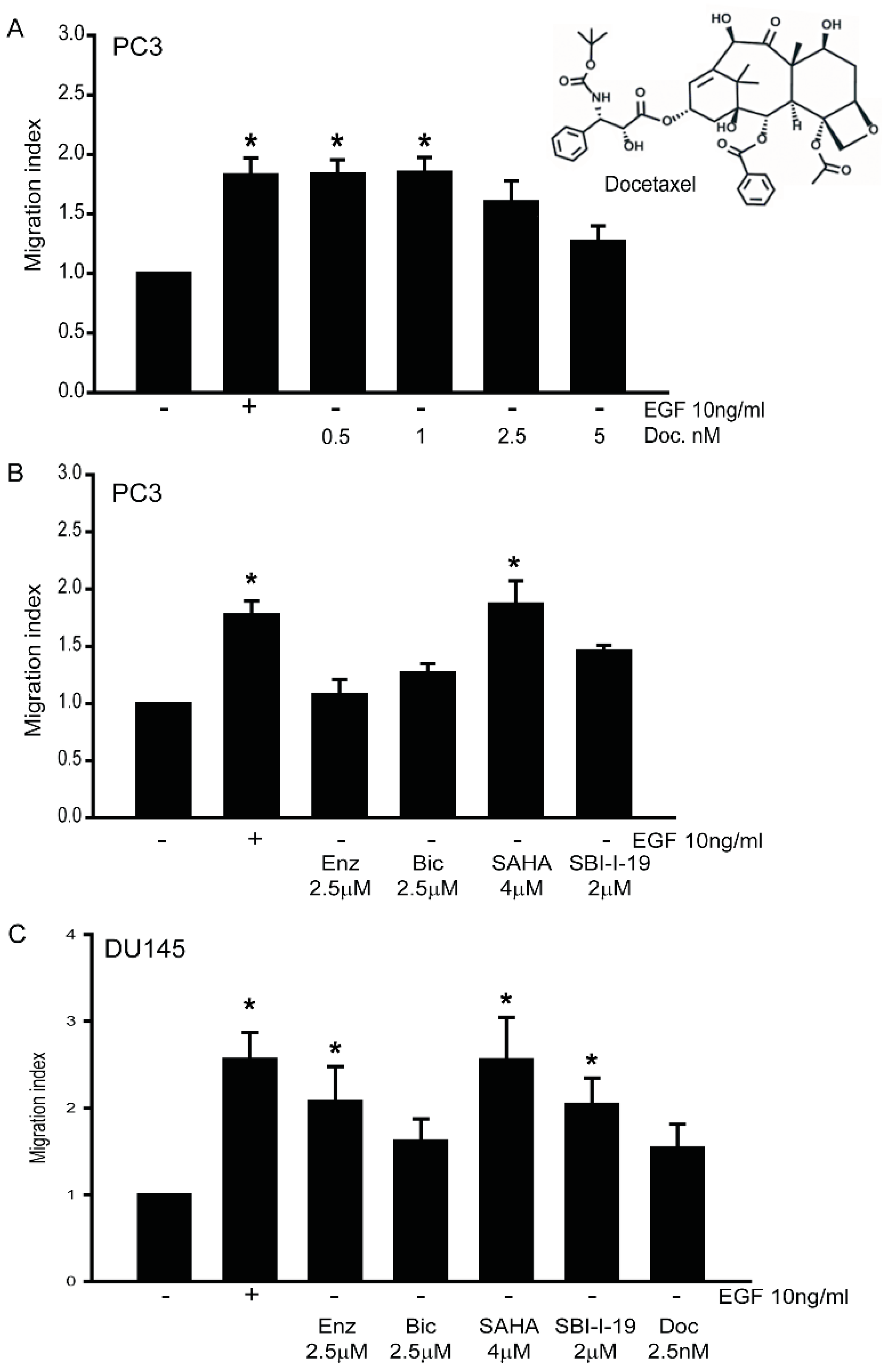 Cancers 16 00296 g005 Cancers 16 00296 g005