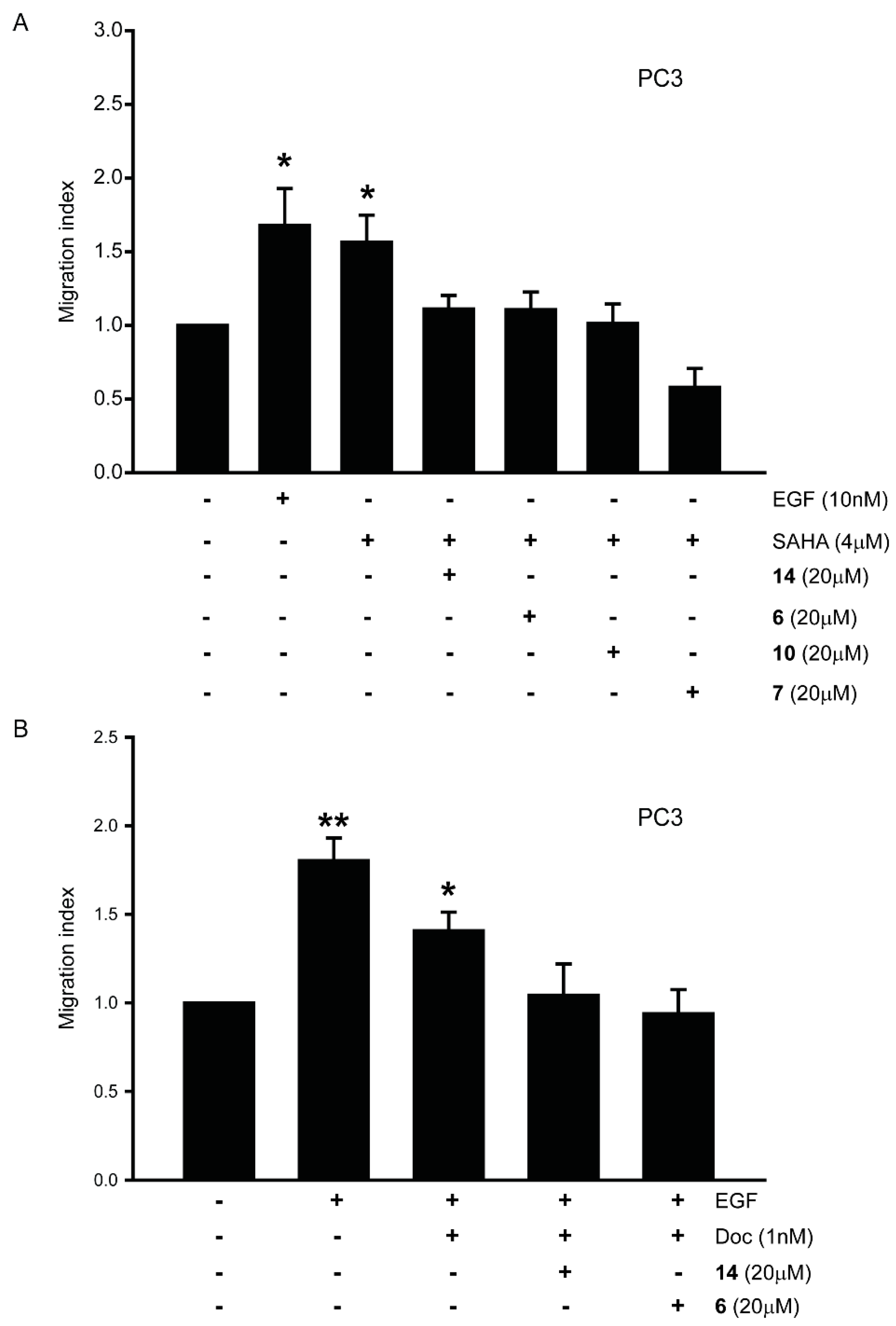 Cancers 16 00296 g008 Cancers 16 00296 g008