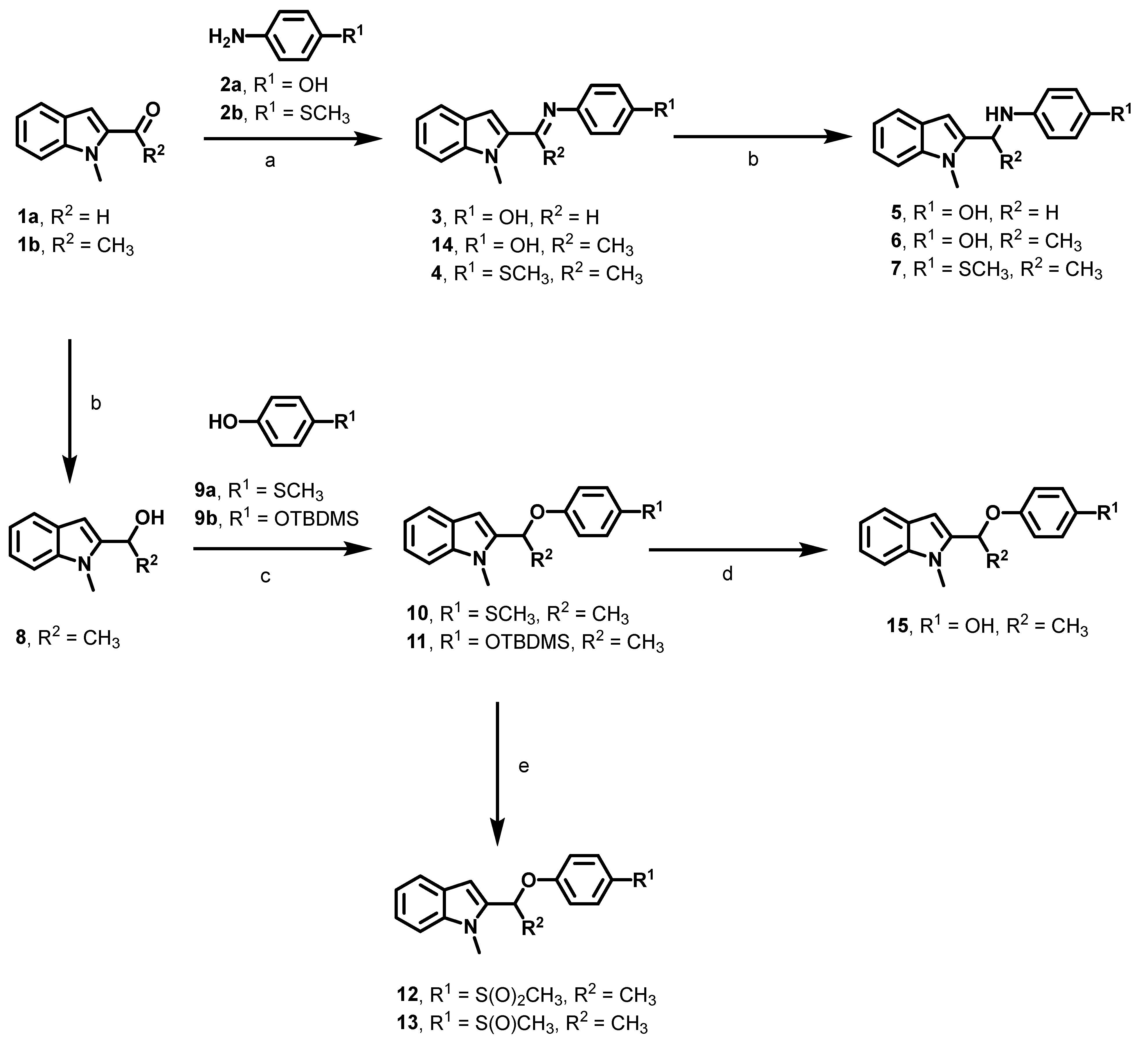 Cancers 16 00296 sch001 Cancers 16 00296 sch001