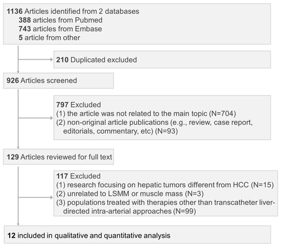 Ai-assisted Pipeline Diagnostics And Inspection W/ Mmwave