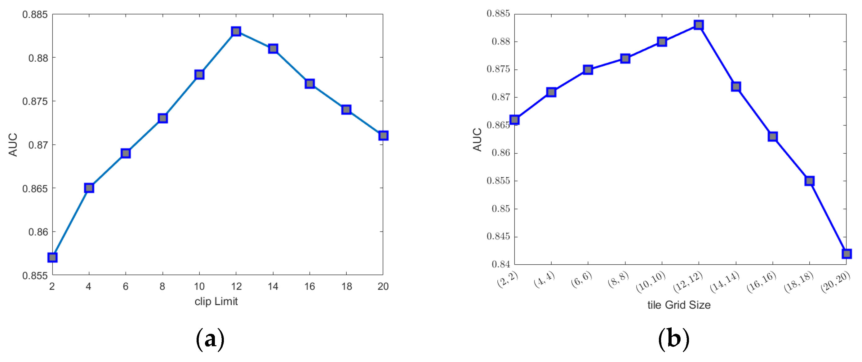 Cancers 16 00322 g005