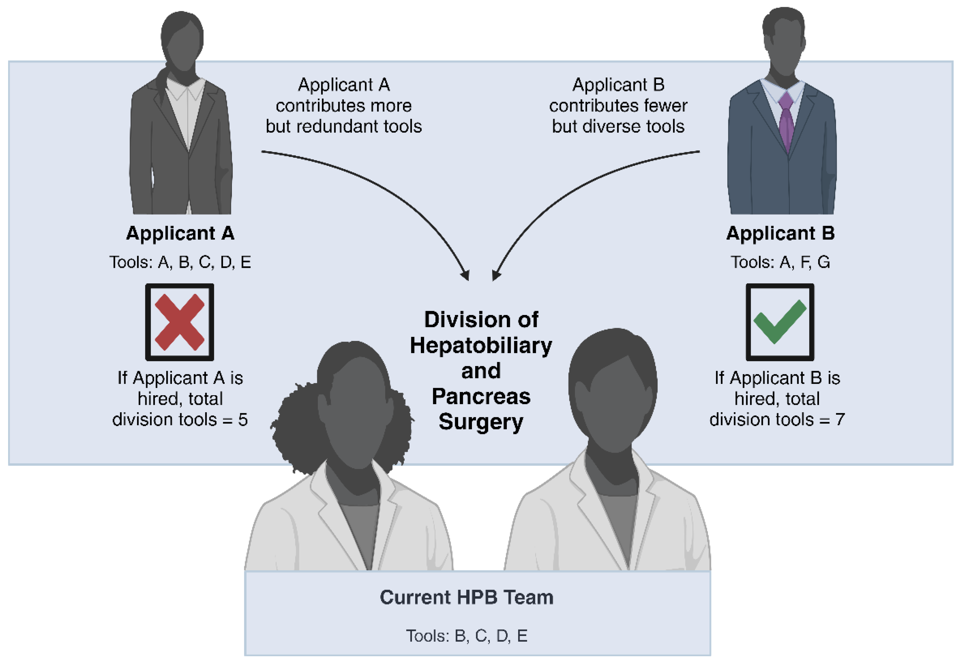 Cancers 16 00326 g001