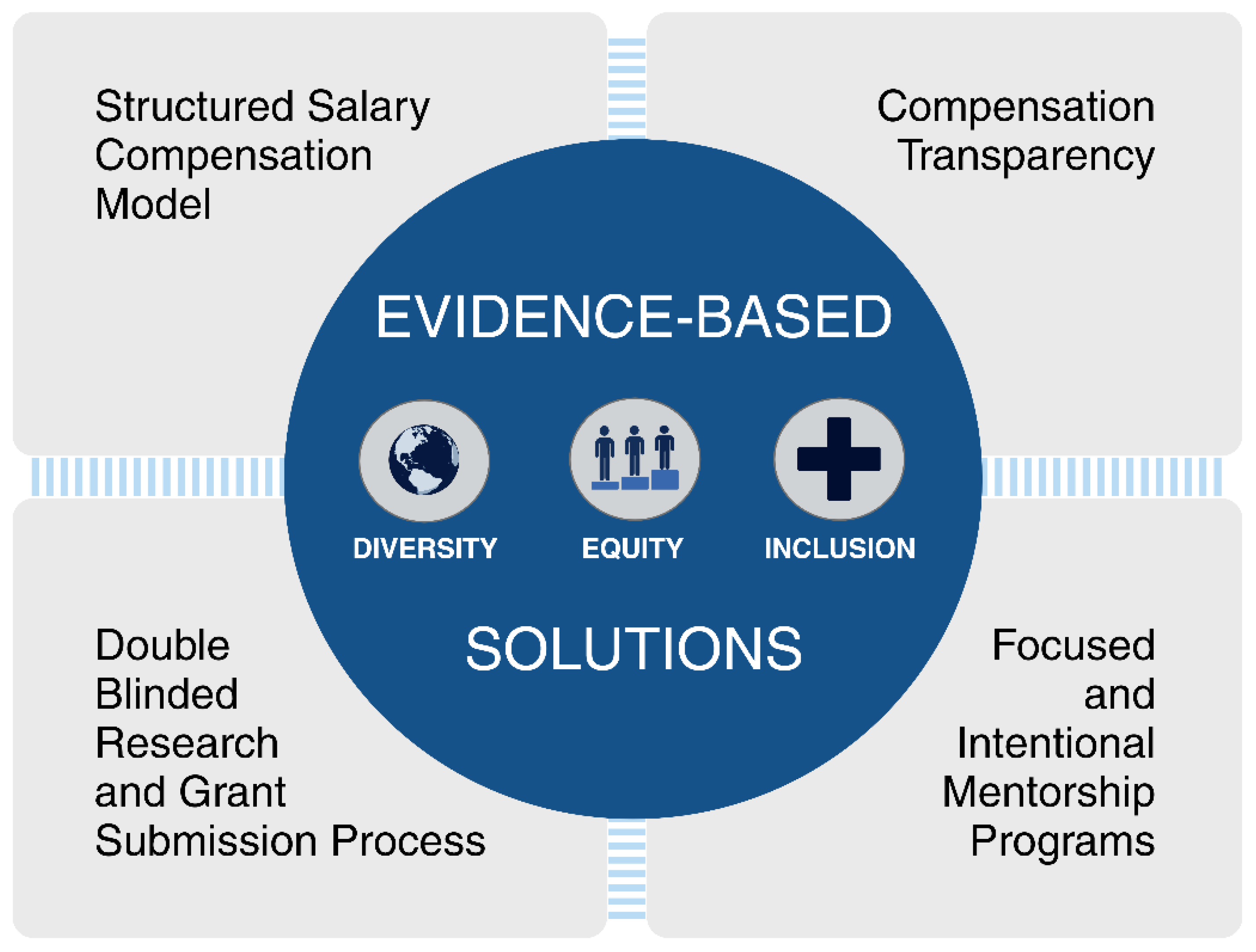 Cancers 16 00326 g002