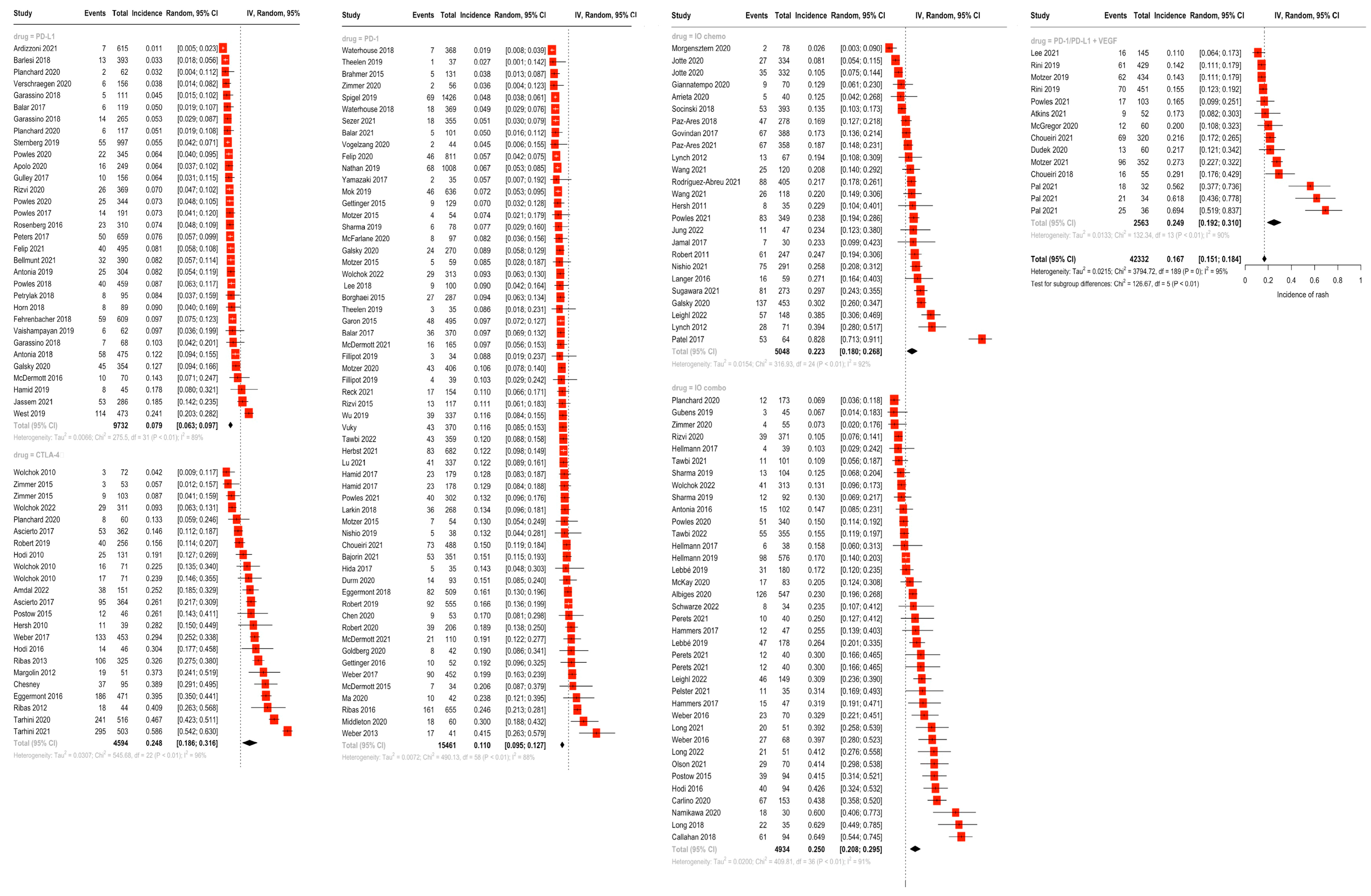 Cancers 16 00340 g002