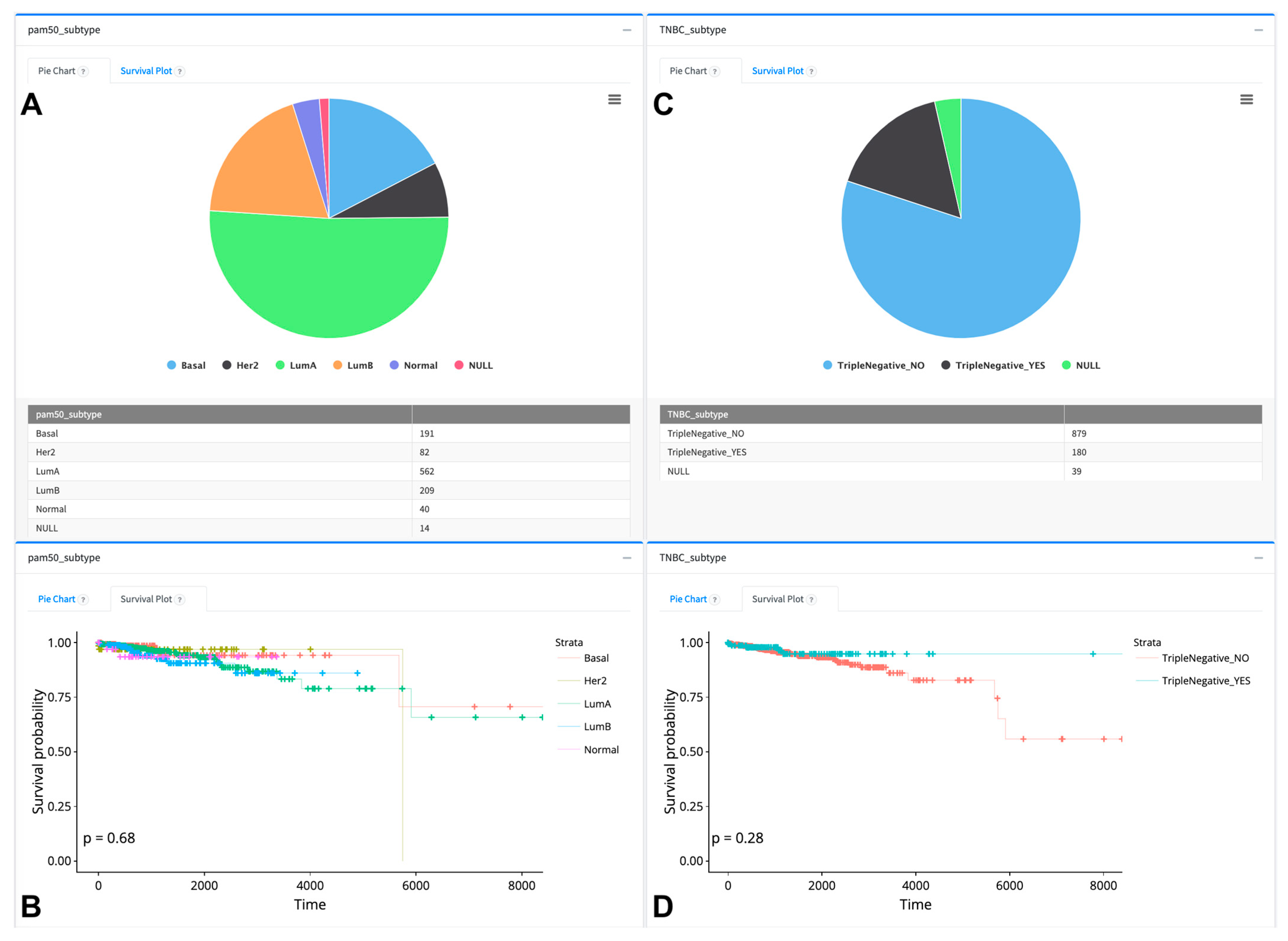 Cancers 16 00345 g008