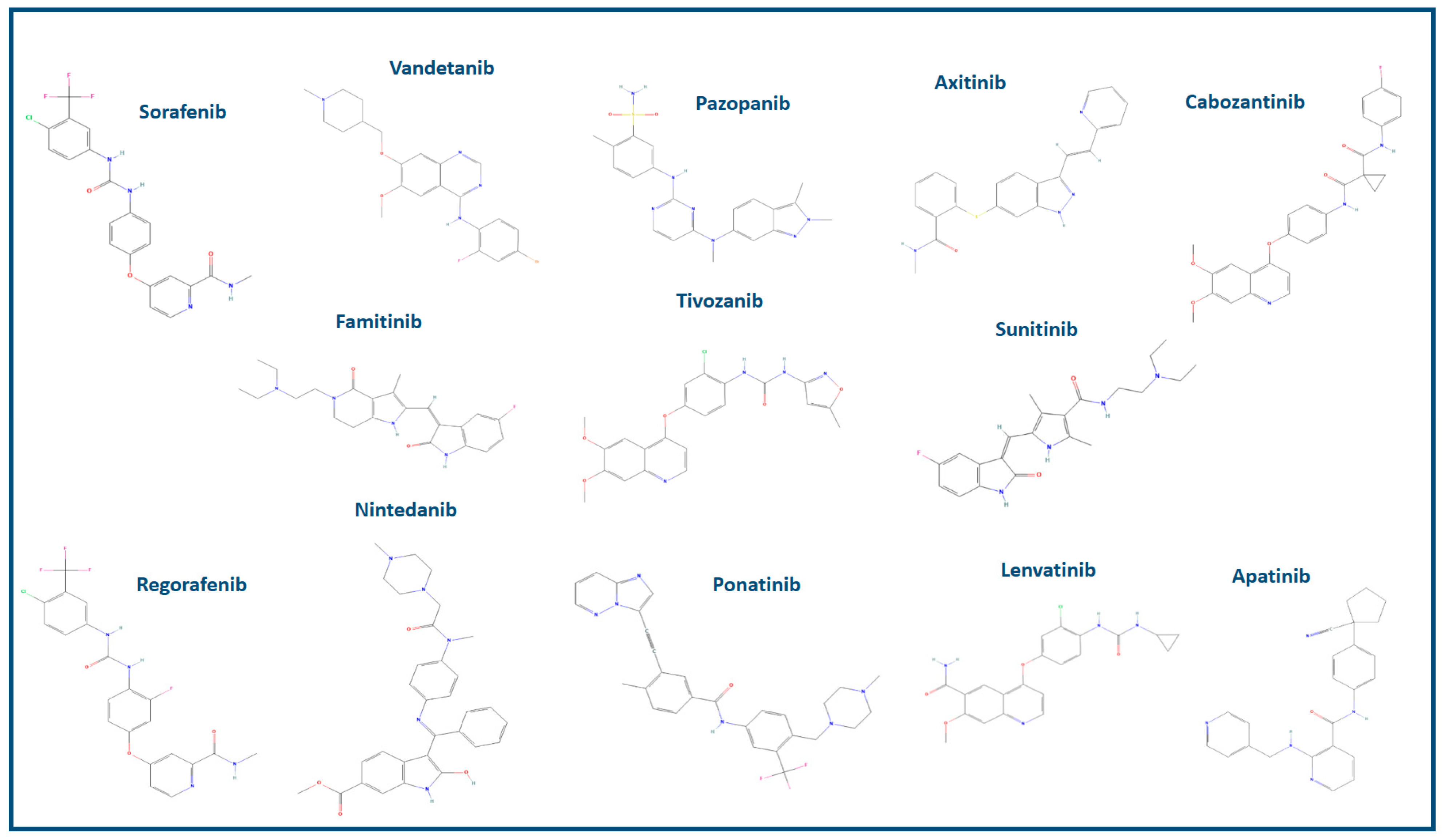 Cancers 16 00350 g002