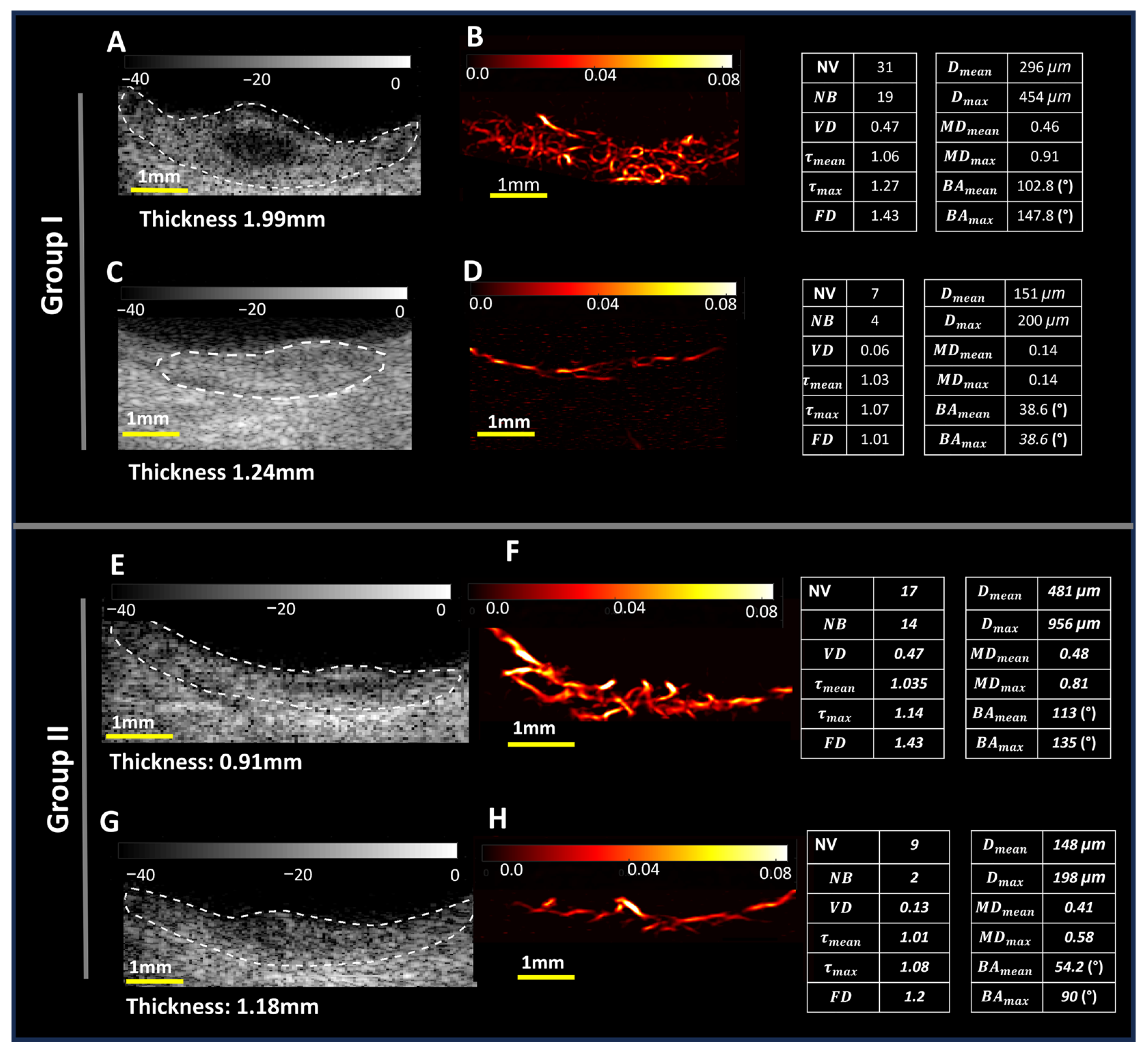 Cancers 16 00395 g003 Cancers 16 00395 g003