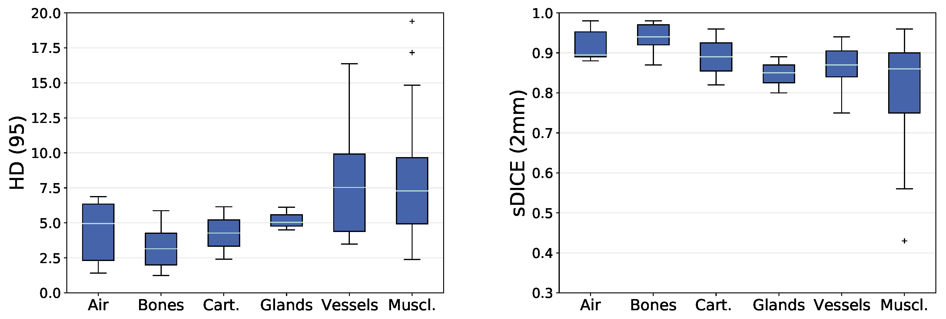 Cancers 16 00415 g004