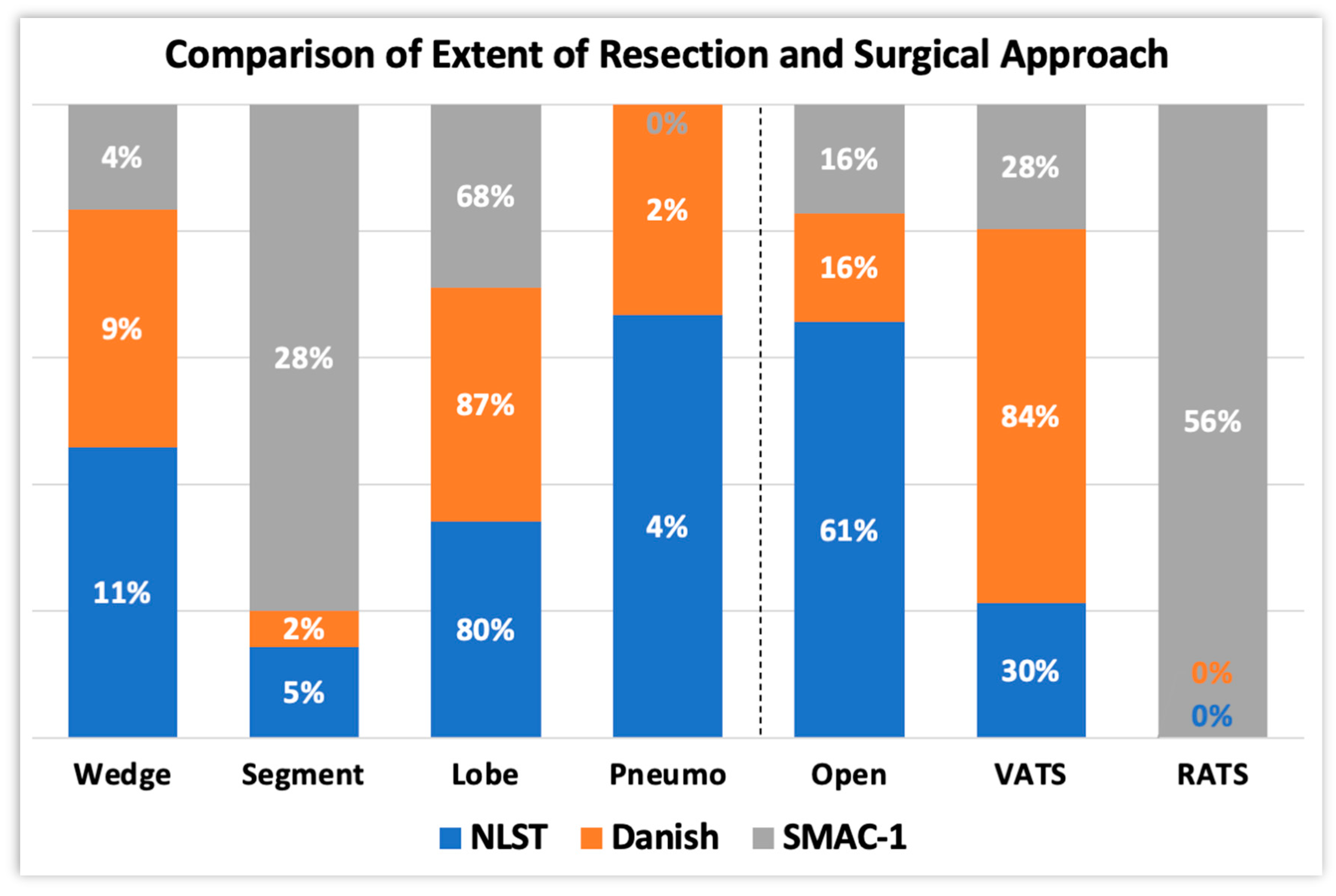 Cancers 16 00417 g004