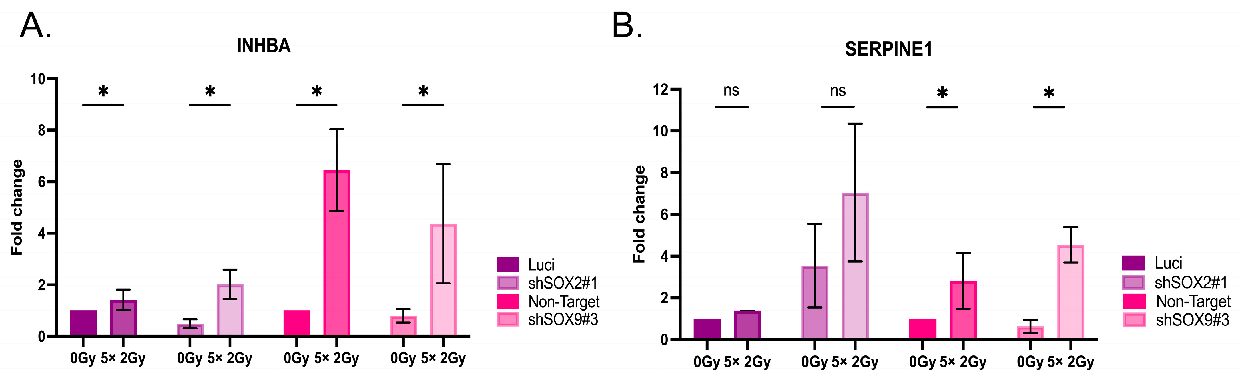 Cancers 16 00439 g006 Cancers 16 00439 g006