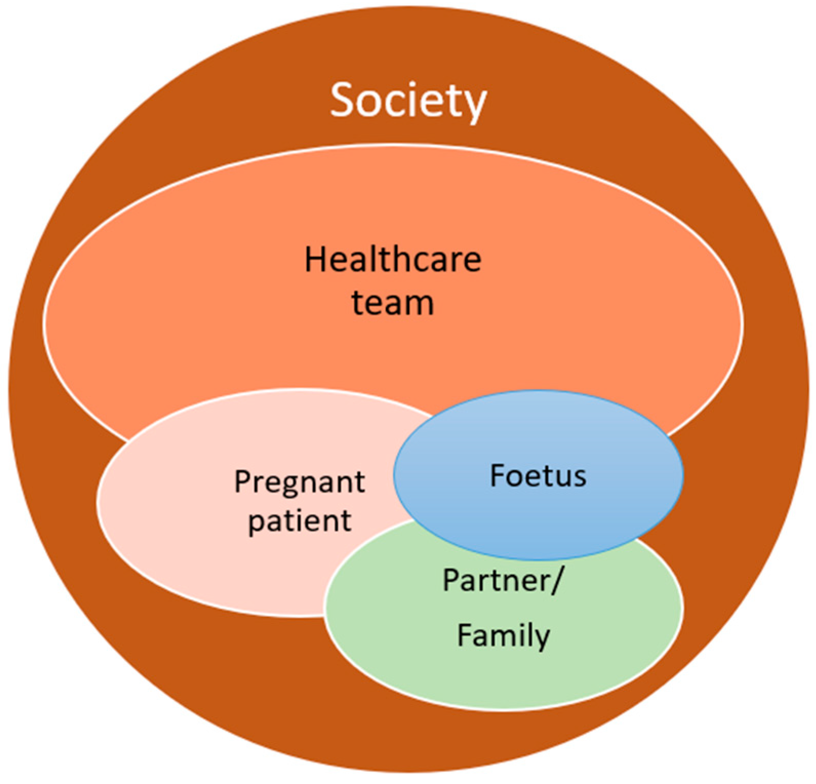 Cancers 16 00455 g001 Cancers 16 00455 g001