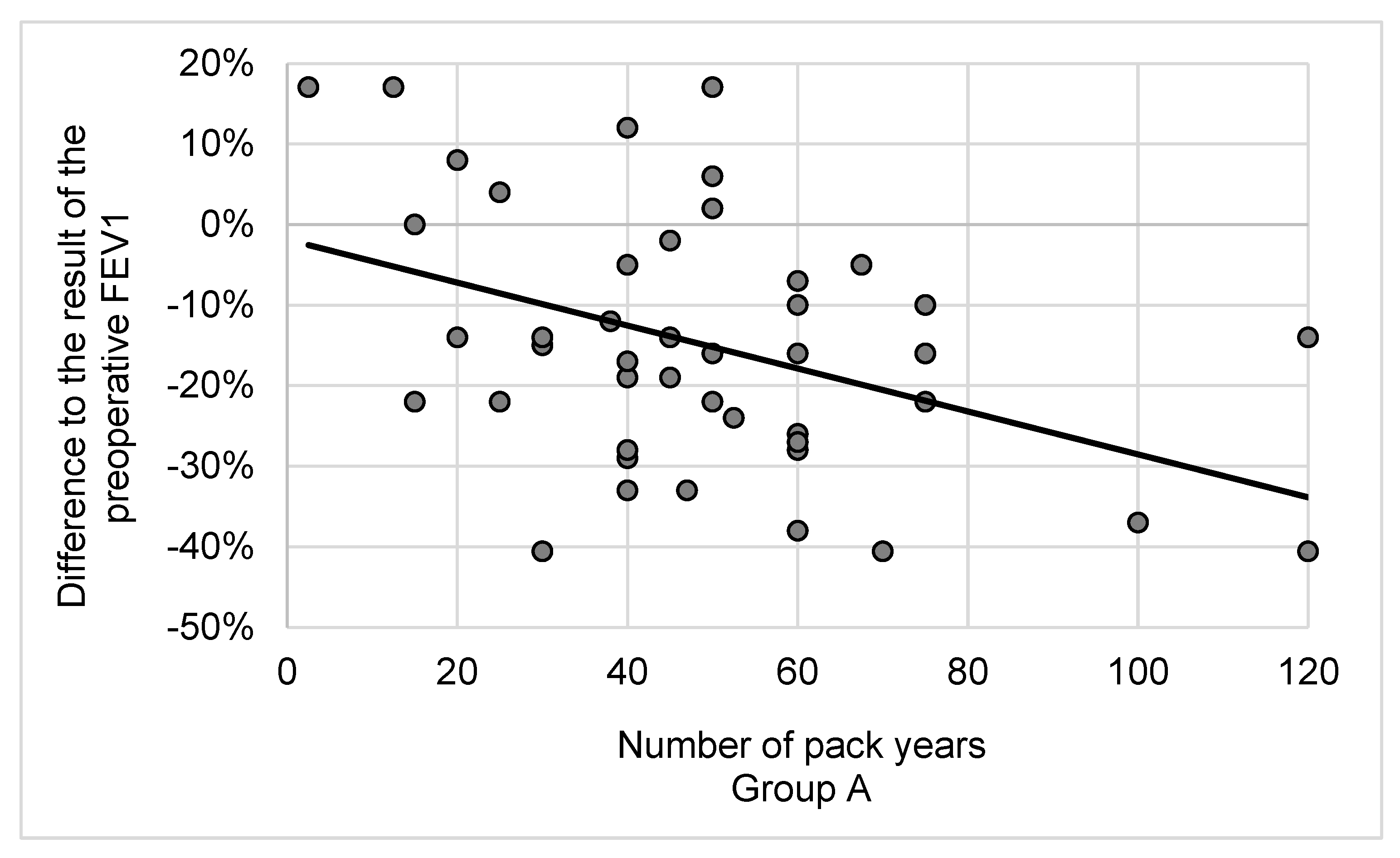 Cancers 16 00465 g003a