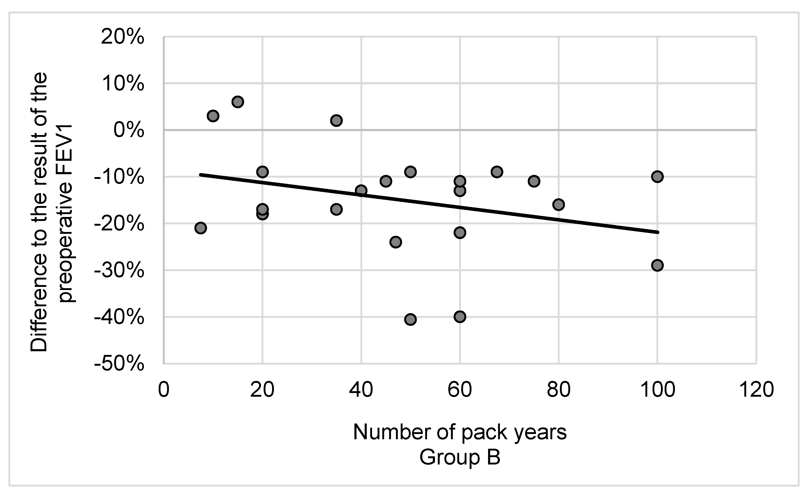 Cancers 16 00465 g003b