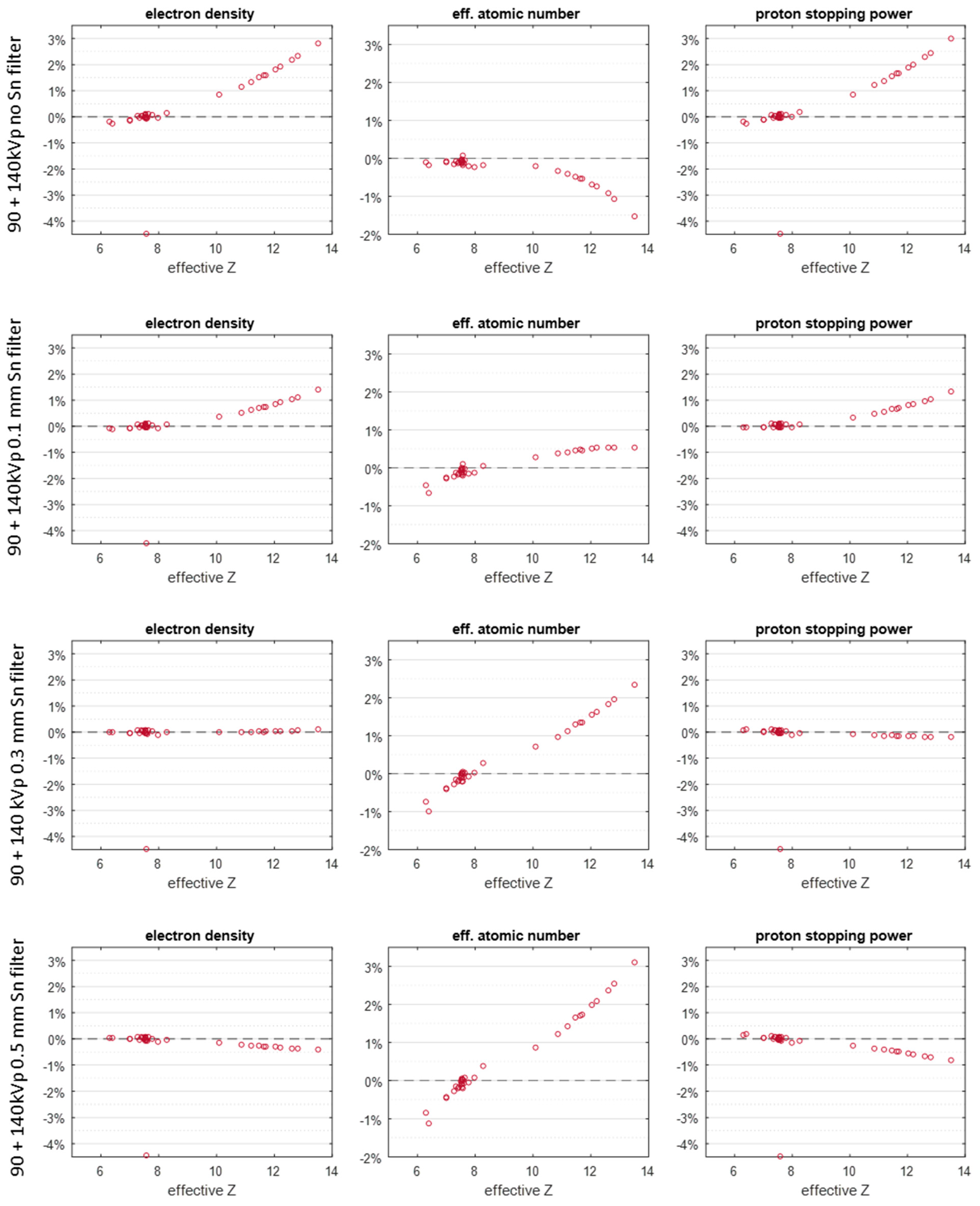 Cancers 16 00467 g003