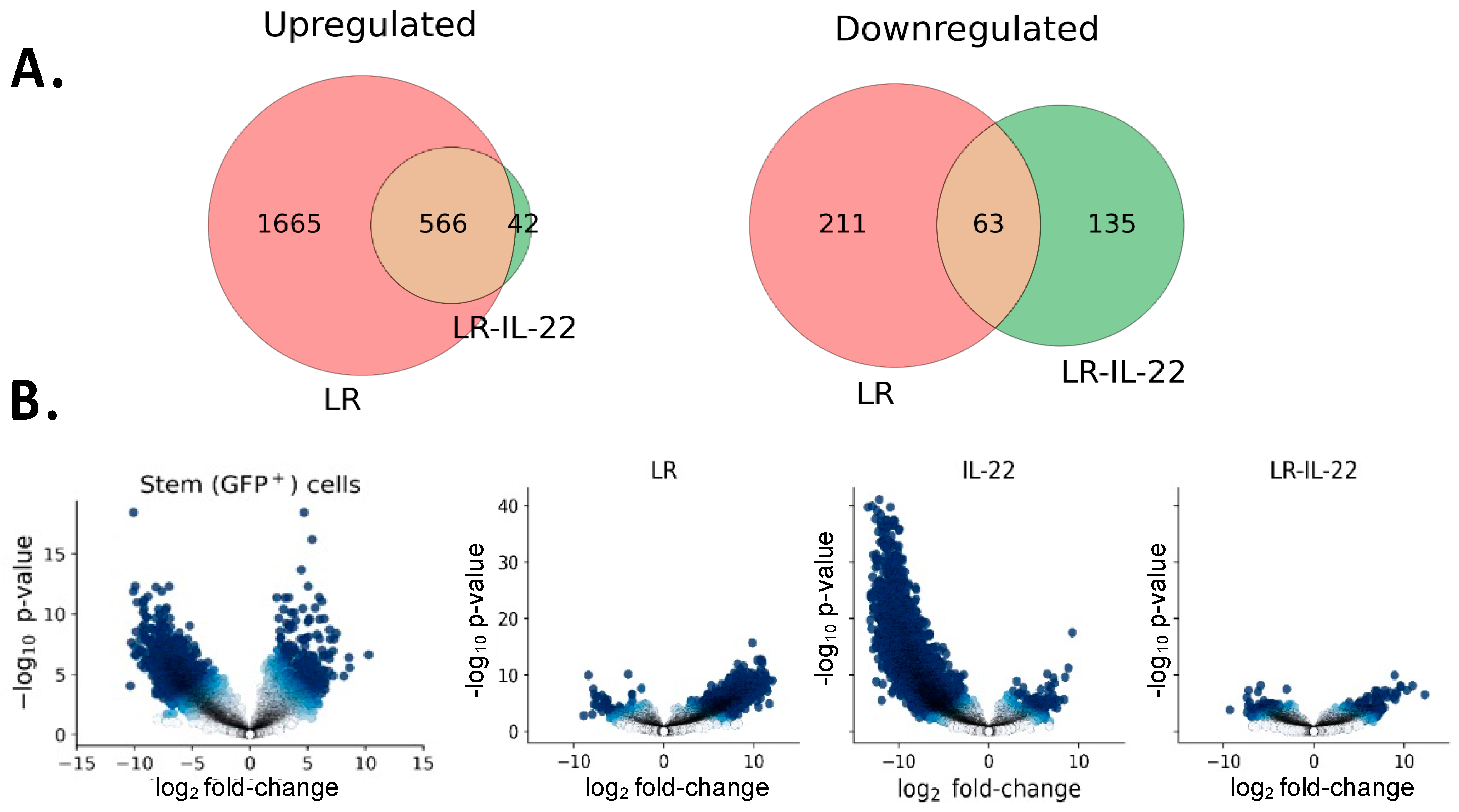 Cancers 16 00474 g004 Cancers 16 00474 g004