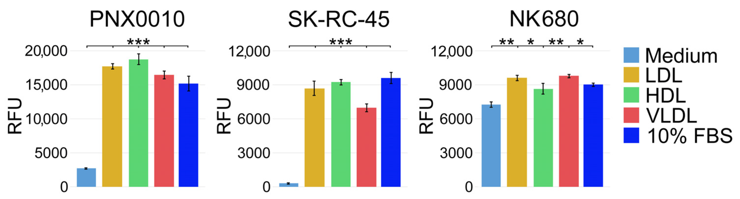 Cancers 16 00517 g001 Cancers 16 00517 g001