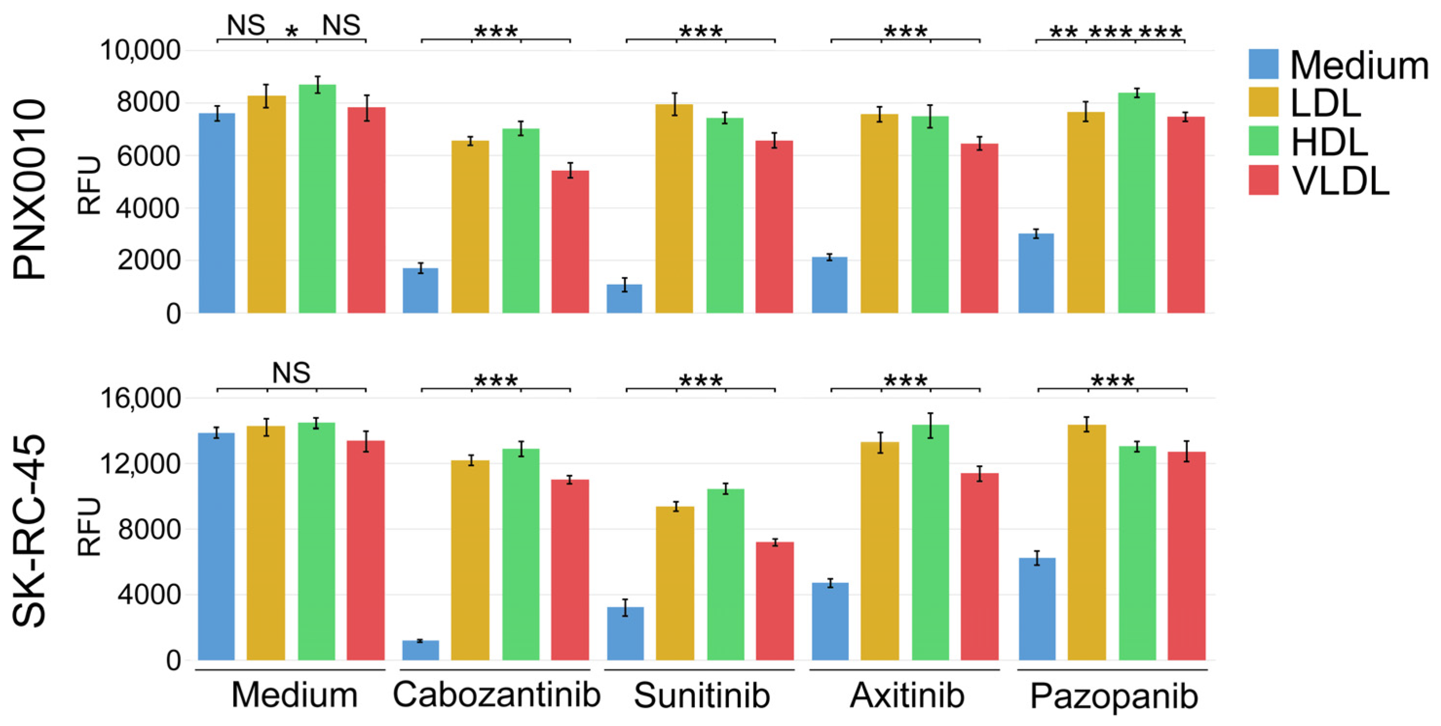 Cancers 16 00517 g002 Cancers 16 00517 g002