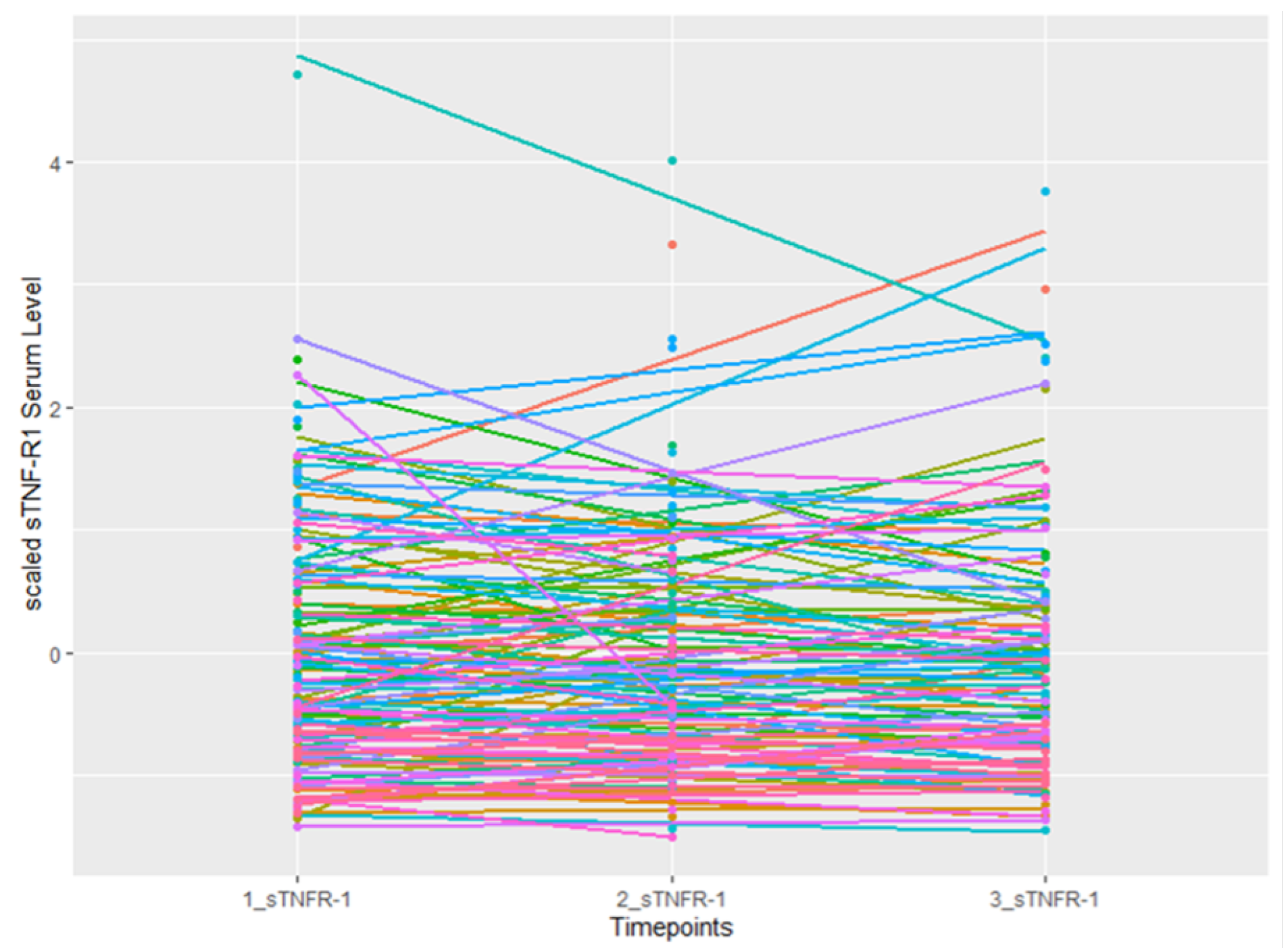 Cancers 16 00525 g001 Cancers 16 00525 g001