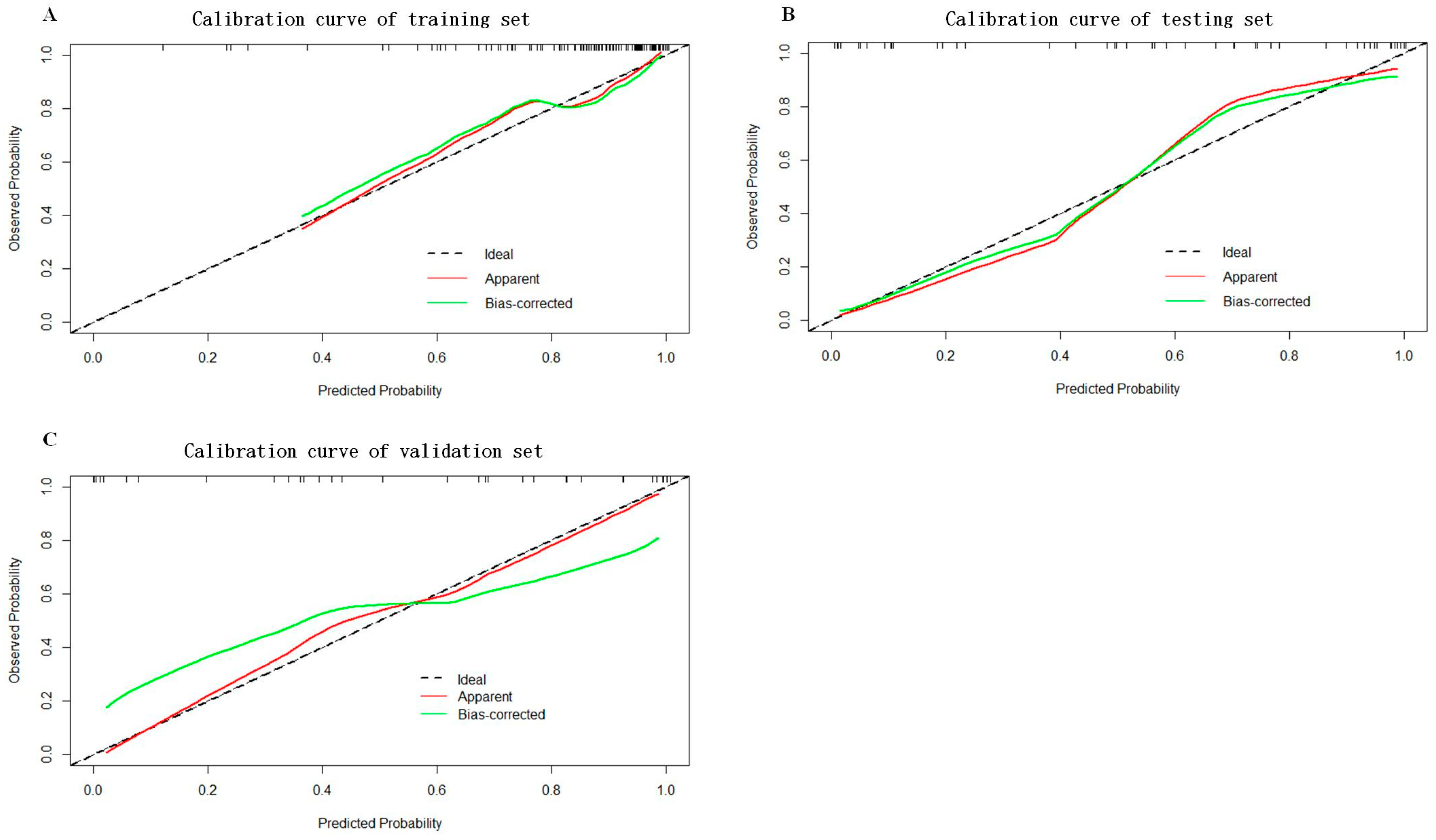 Cancers 16 00614 g006