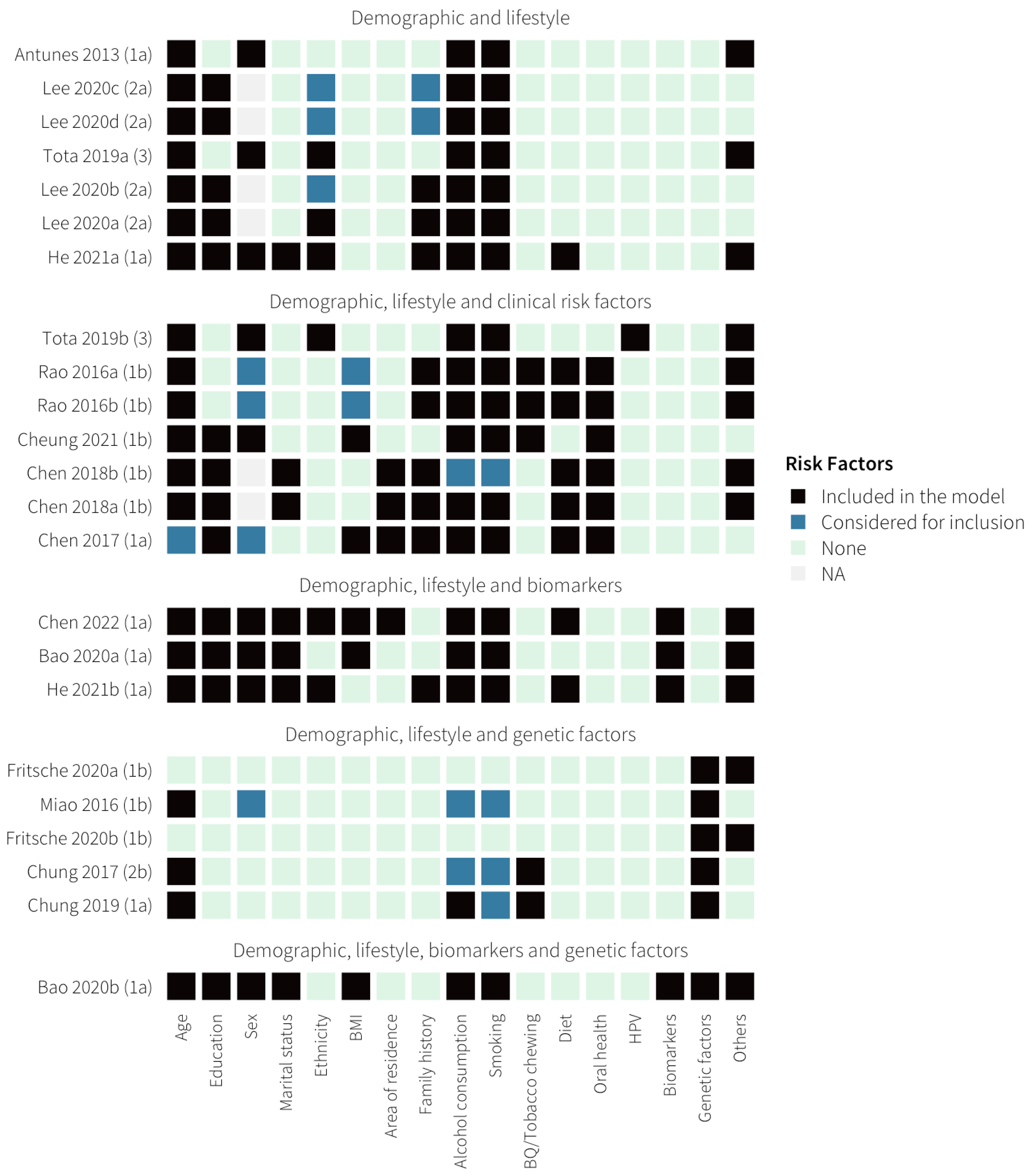Cancers 16 00617 g002 Cancers 16 00617 g002