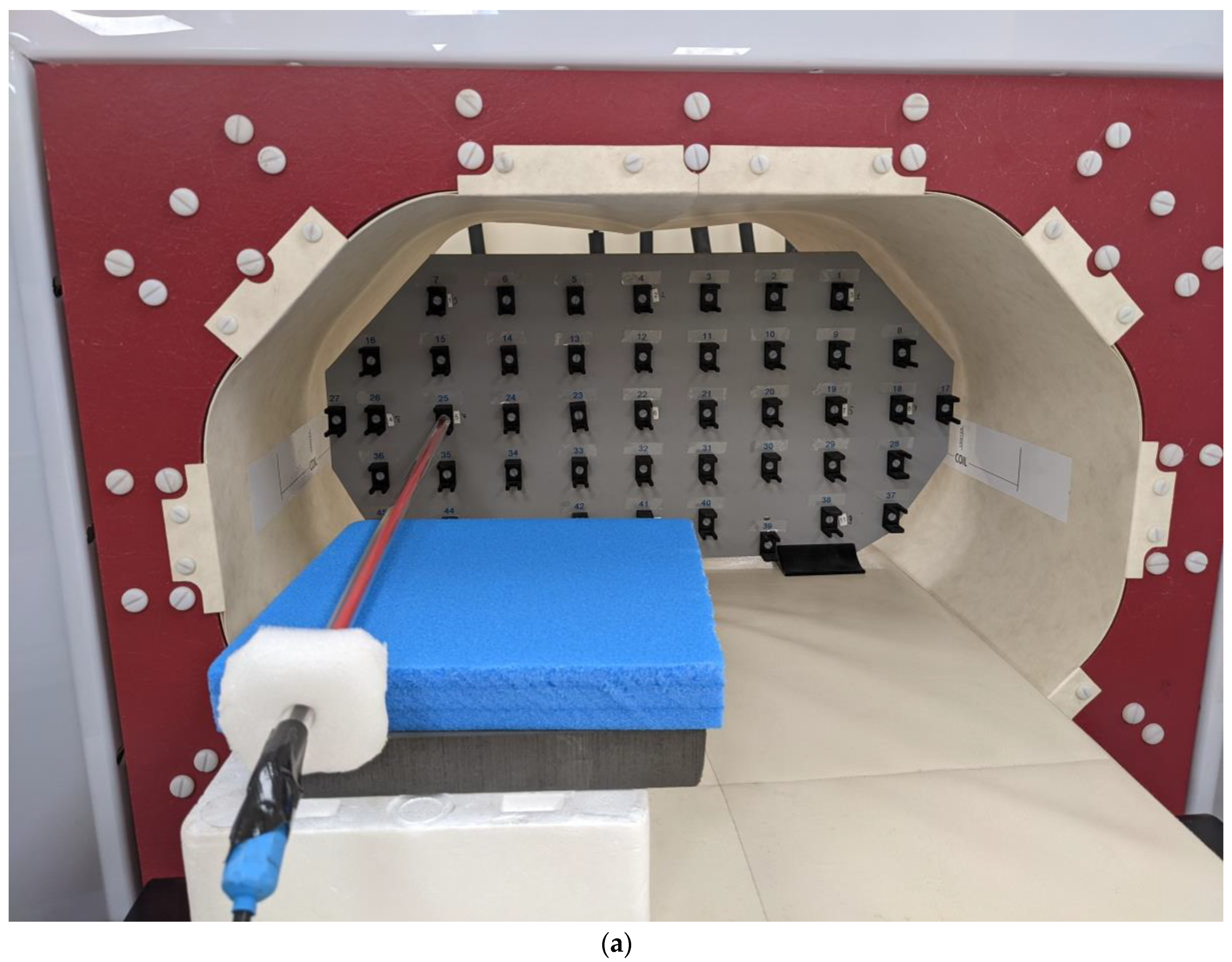 Cancers 16 00621 g003a