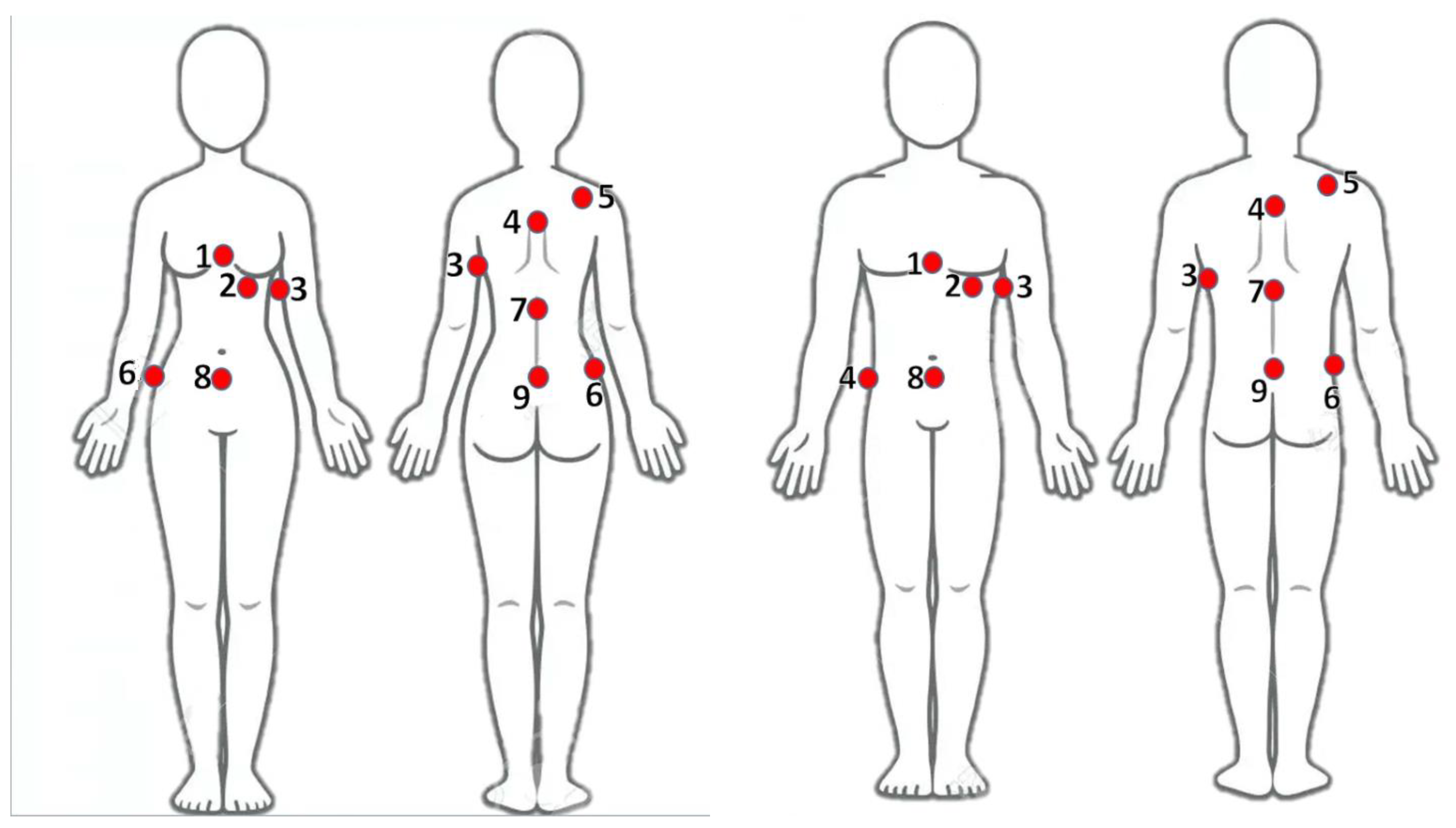 Cancers 16 00621 g006