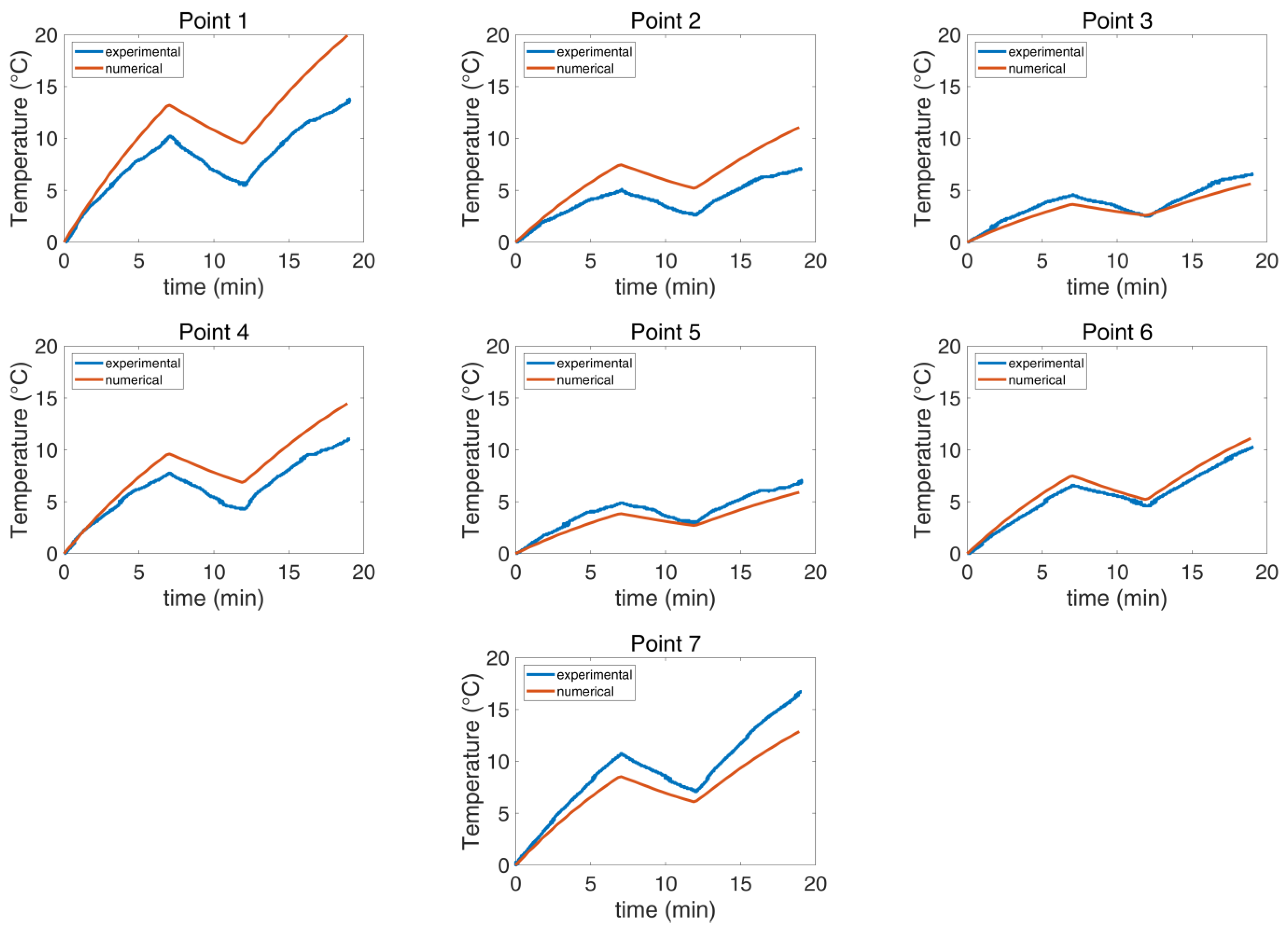 Cancers 16 00621 g009