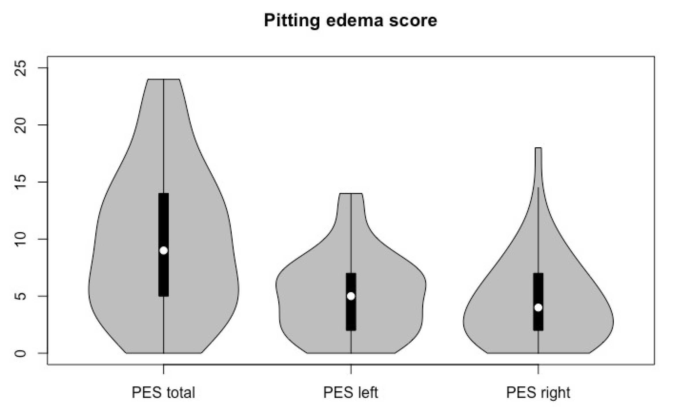 Cancers 16 00653 g001